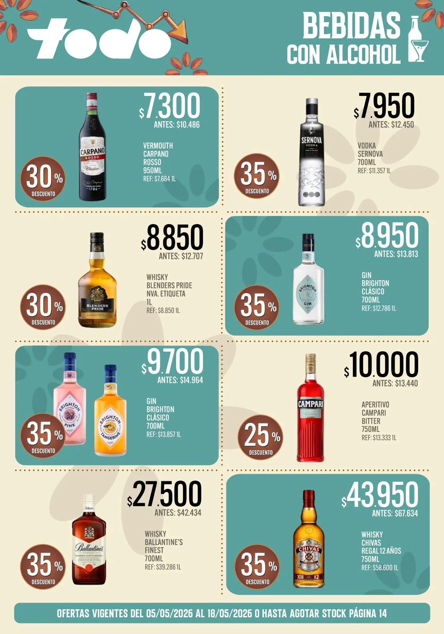 Supermercados TODO - Ofertas │ válido desde el 05.05.2026 | Página: 15 | Productos: Vodka, Whisky