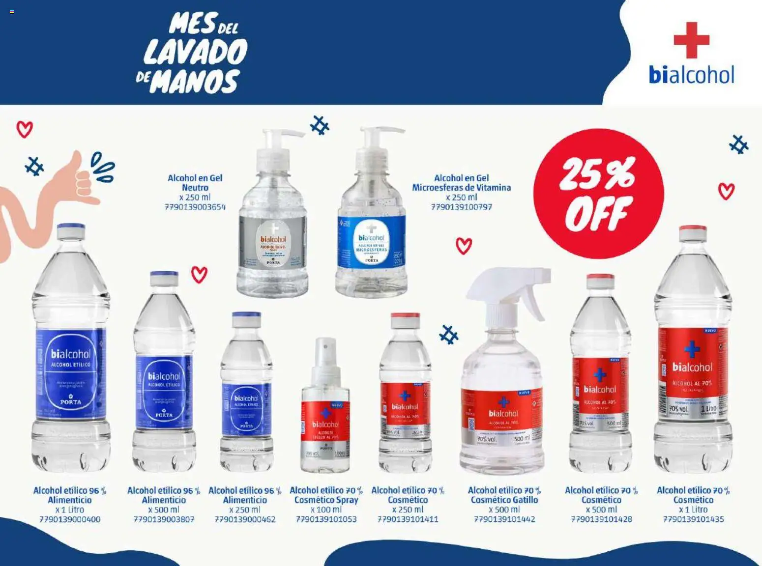 Disco -Especial Perfumería y Limpieza │ válido desde el 14/10/2026 | Página: 2