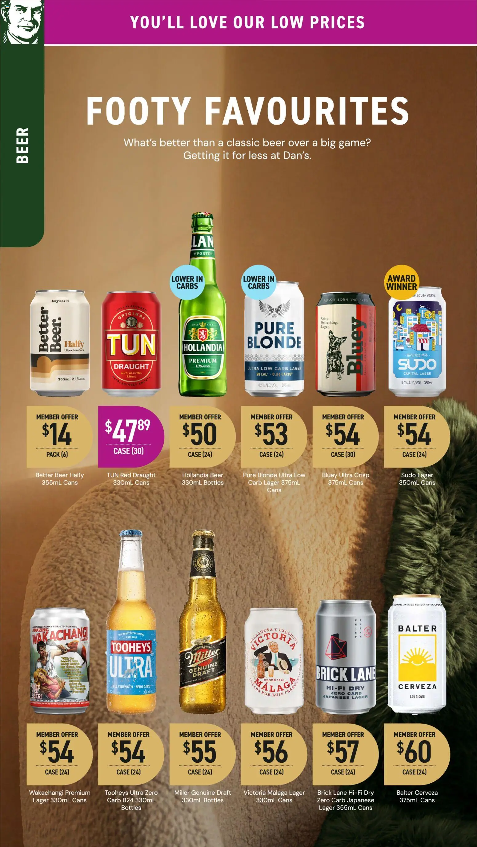 Dan Murphy's catalogue - valid from 11.06.2026 | Page: 36 | Products: Beer, Game, Case