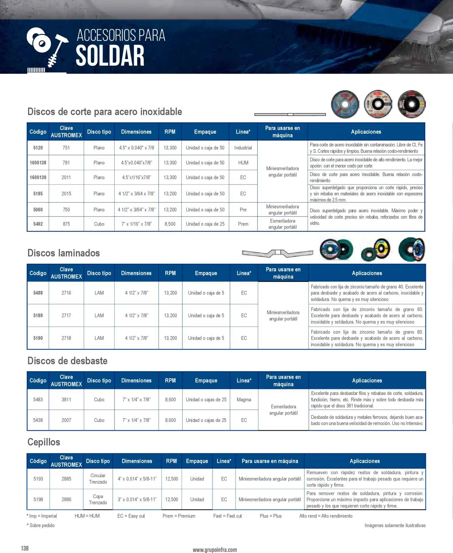 Nuevas ofertas de Infra válidas en toda la República Mexicana desde el 01/01/2026. ¡Encuentra las mejores ofertas en Infra catálogo! | Página: 140 | Productos: Disco, Pintura, Caja, Sobre