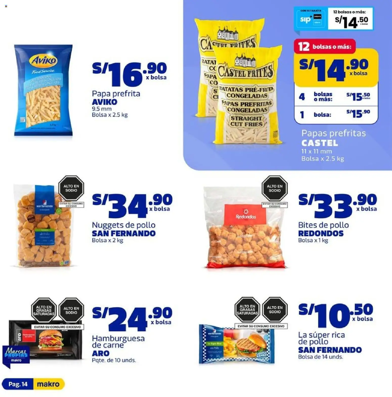 Catálogo Makro válido desde 10/09/2026 | Página: 14