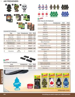 Preview of Princess Auto catalog - Auto Repair from shop Princess Auto valid from Apr 21, 2026 | Page: 29 | Products: Pineapple, Citrus, Coconut, Ice