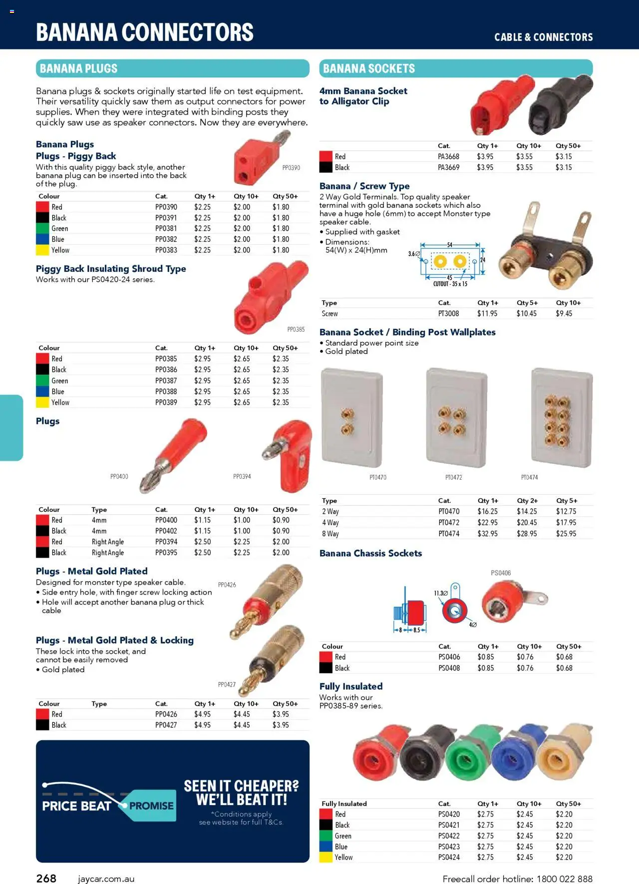 Jaycar catalogue - valid from 09/07/2025 | Page: 268 | Products: Socket, Saw, Clip, Cable
