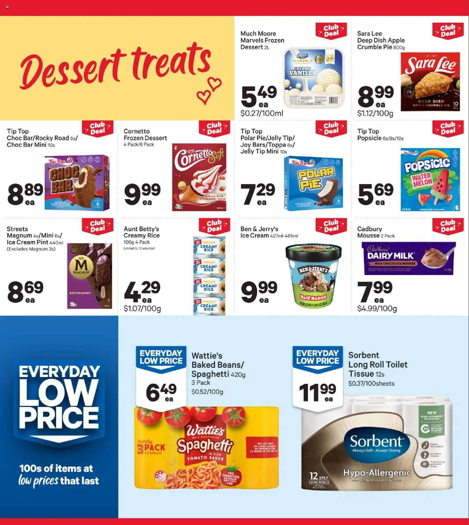 New World catalogue from 04.05.2026 | Page: 16