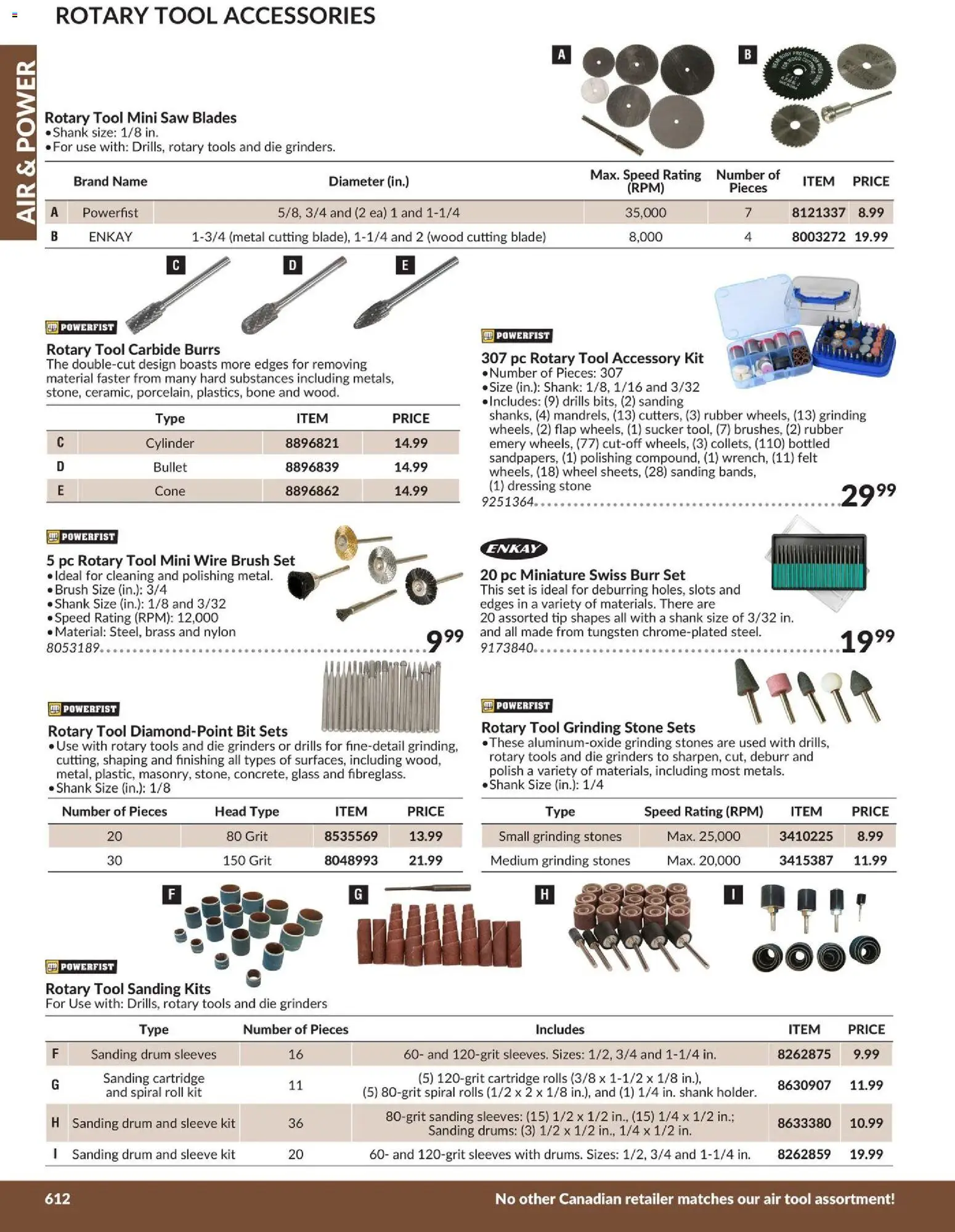 Princess Auto flyer valid from 21.04.2026 | Page: 73 | Products: PC, Brush