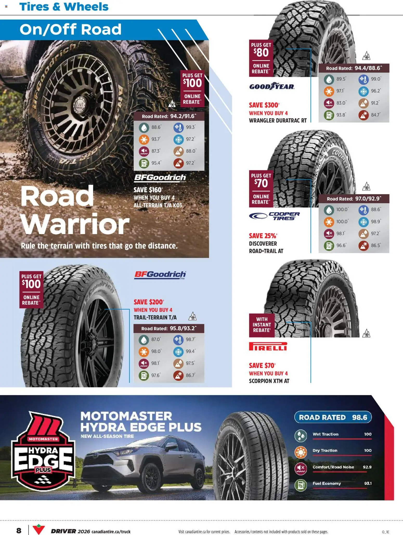 Canadian Tire flyer valid from 09.04.2026 | Page: 8