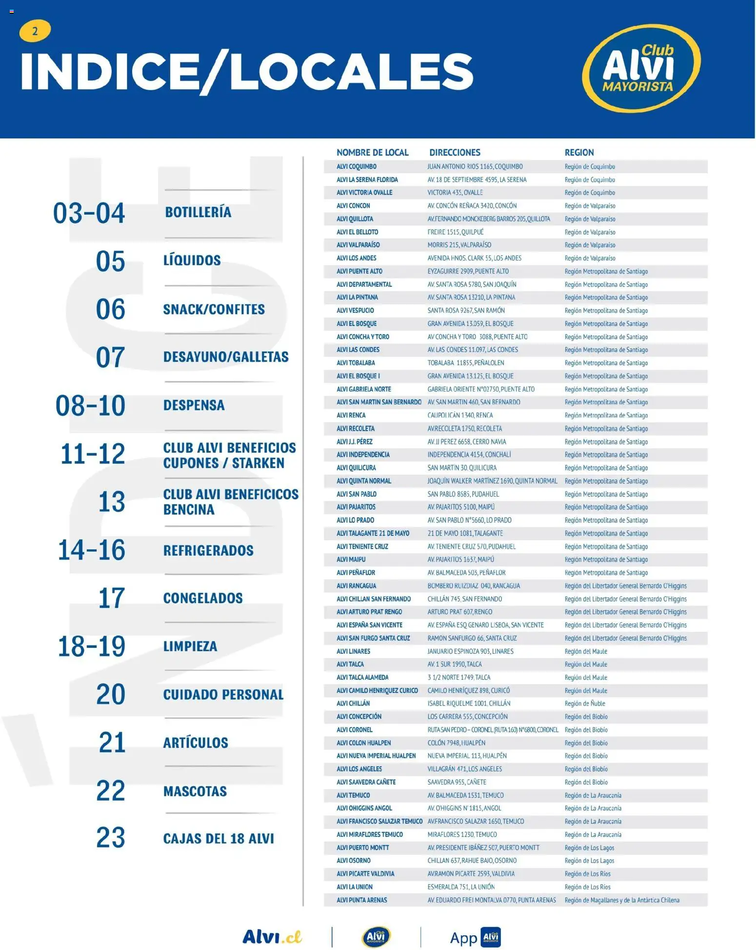 Alvi catálogo │ válido desde el 25.08.2026 | Página: 2 | Productos: General