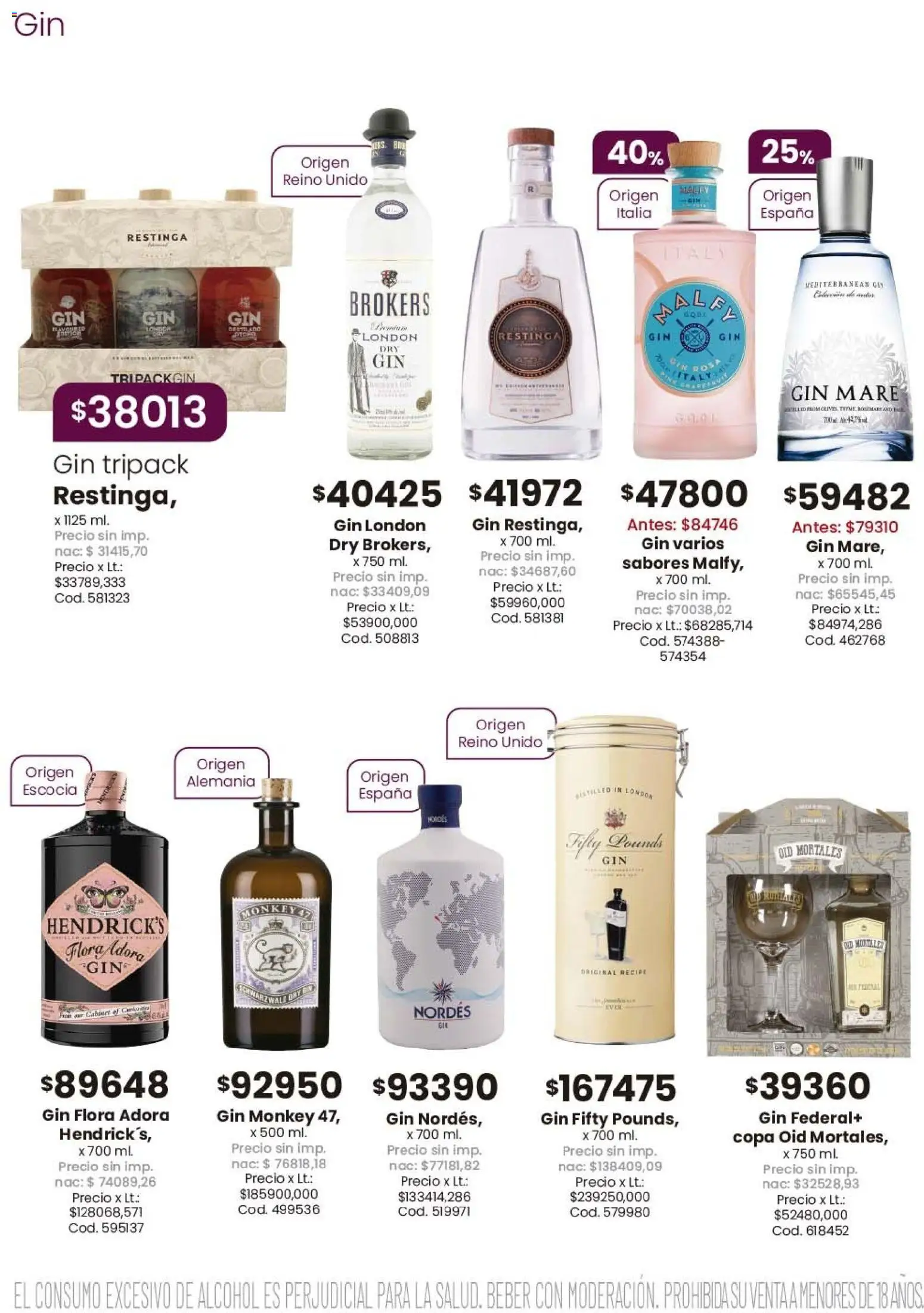 Coto - EL CONSUMO EXCESIVO DE ALCOHOL │ válido desde el 08.06.2026 | Página: 8 | Productos: Gin