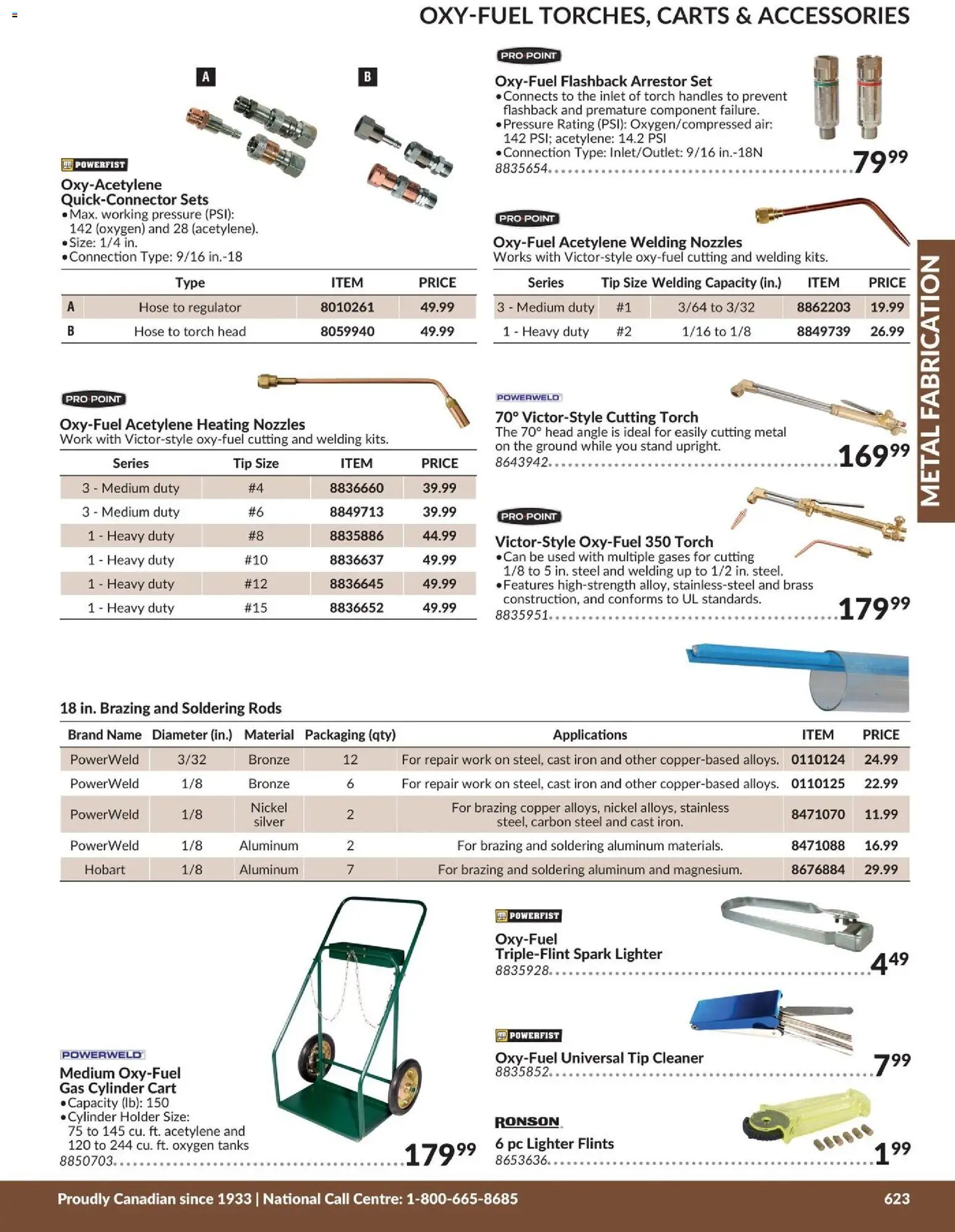 Princess Auto flyer valid from 21.04.2026 | Page: 12 | Products: PC, Iron
