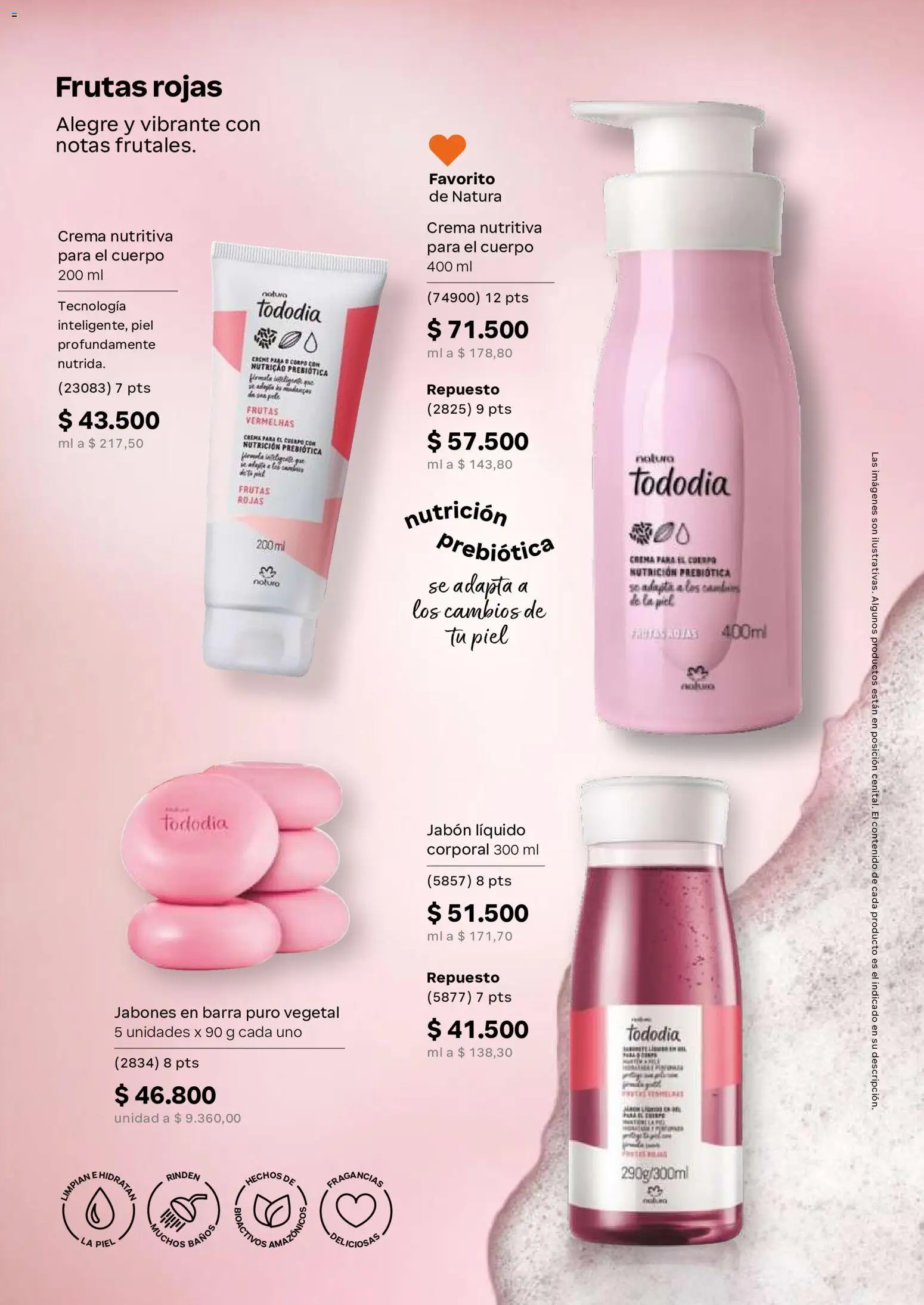 Natura revista - valida desde el 02/09/2026 | Página: 106 | Productos: Crema, Jabón líquido, Jabón