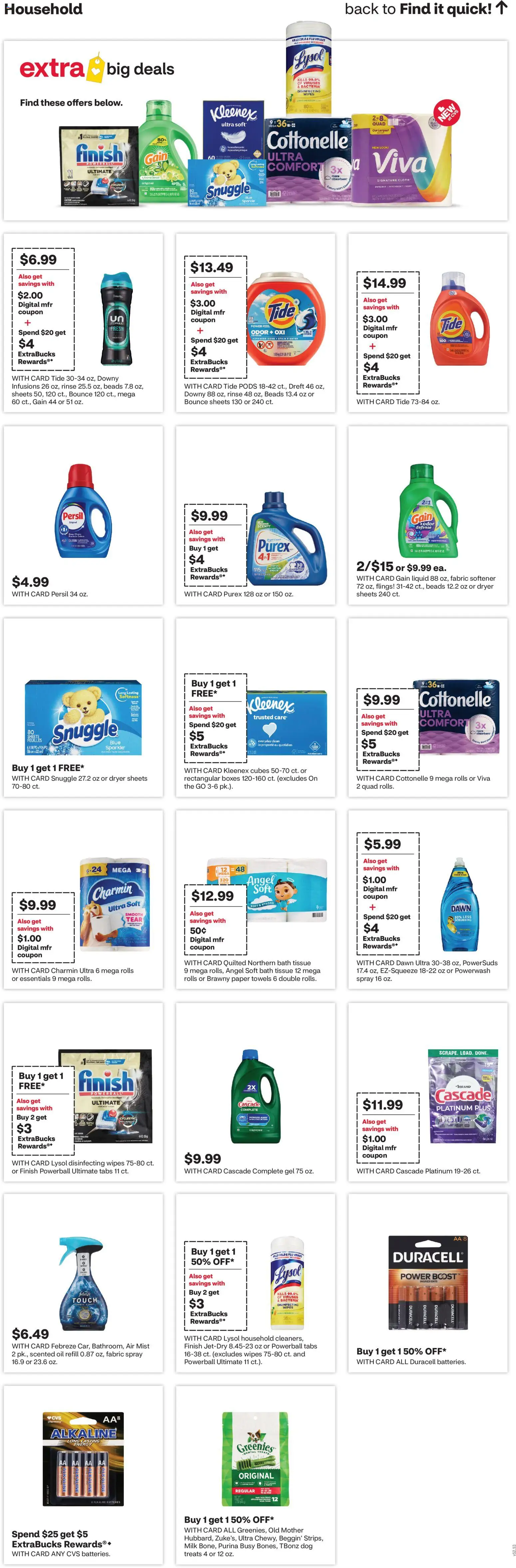 The new CVS Pharmacy flyer is now online. See all May offers on your mobile and save! | United States