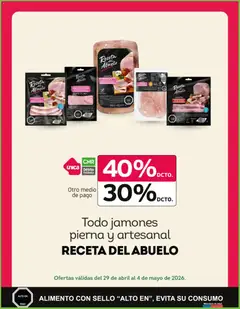 Tottus Ofertas  válido desde el 02.05.2026