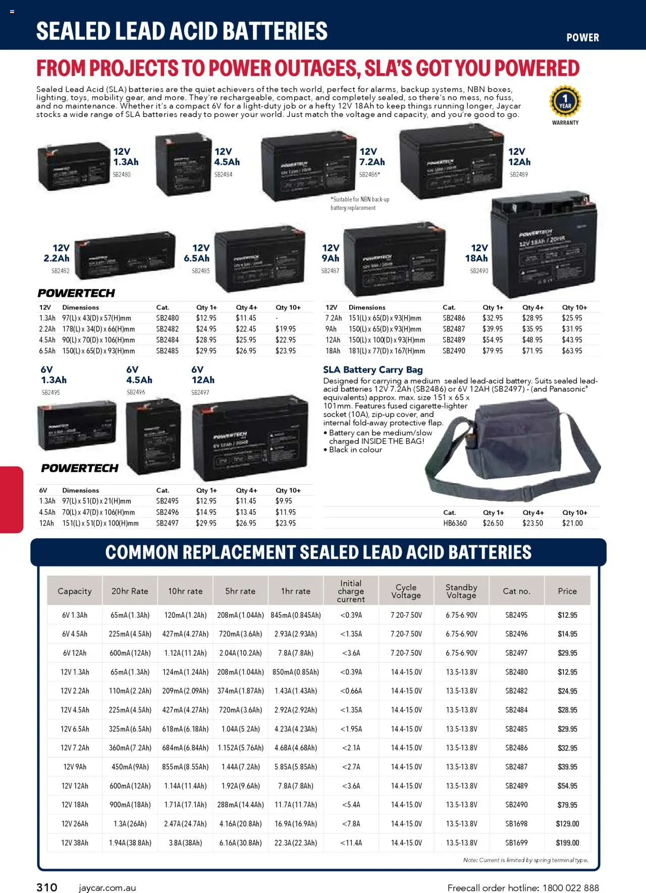Jaycar catalogue - valid from 09/07/2025 | Page: 310 | Products: Socket, Battery, Batteries, Bag