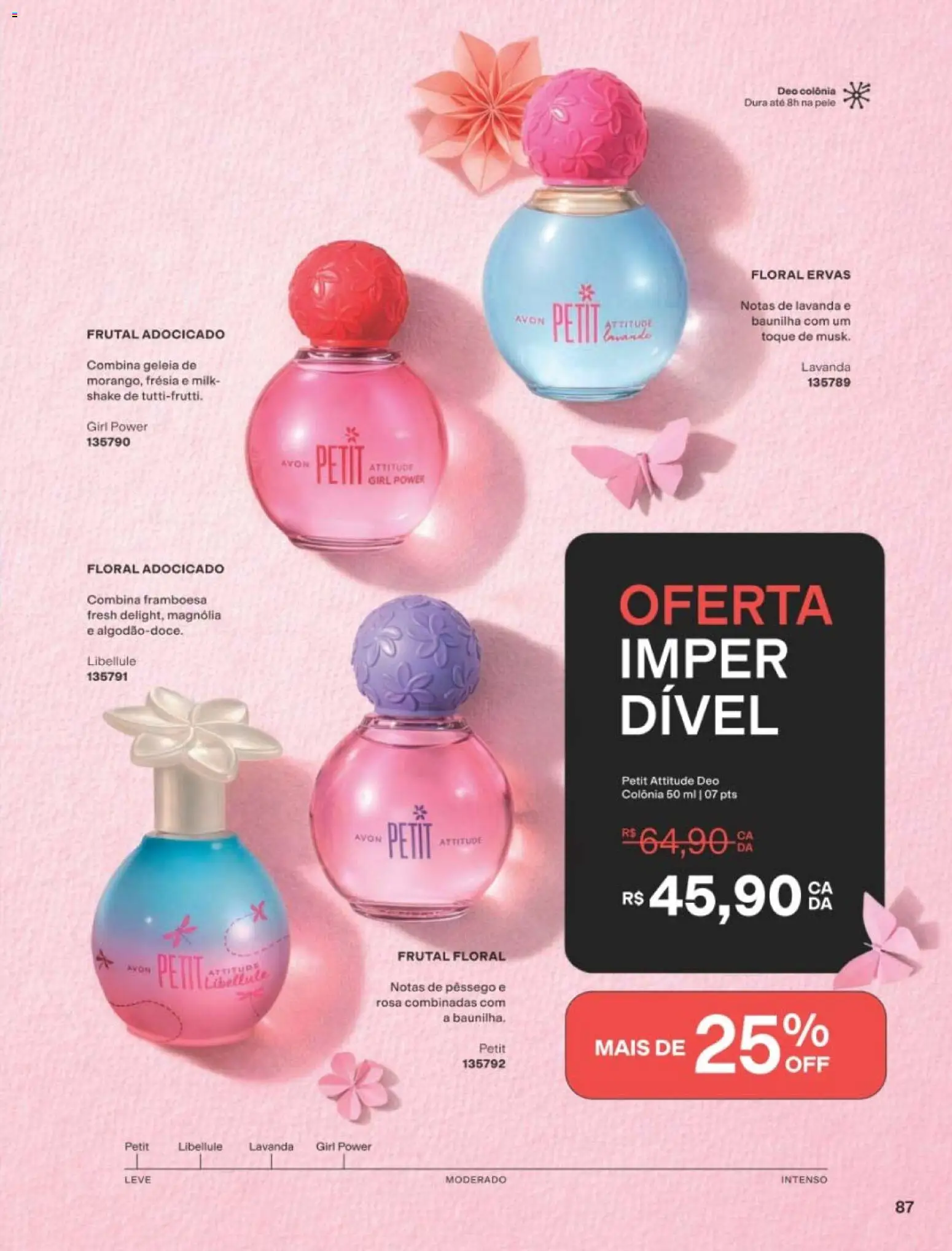 Avon Folheto - válido de 19/07/2026 | Página: 87 | Produtos: Pêssego, Baunilha, Geleia
