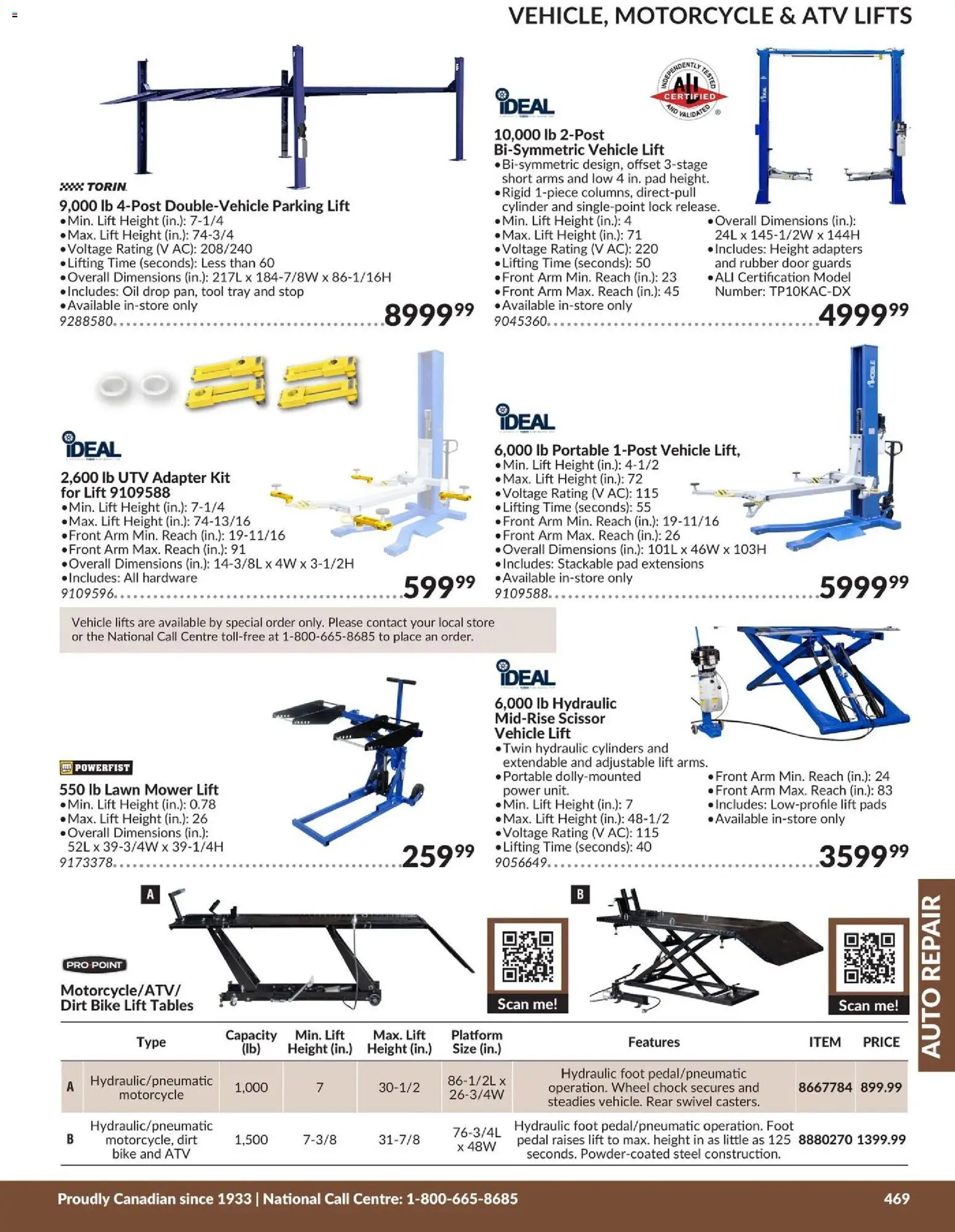 Princess Auto flyer valid from 21.04.2026 | Page: 4 | Products: Adapter, Mower, Oil