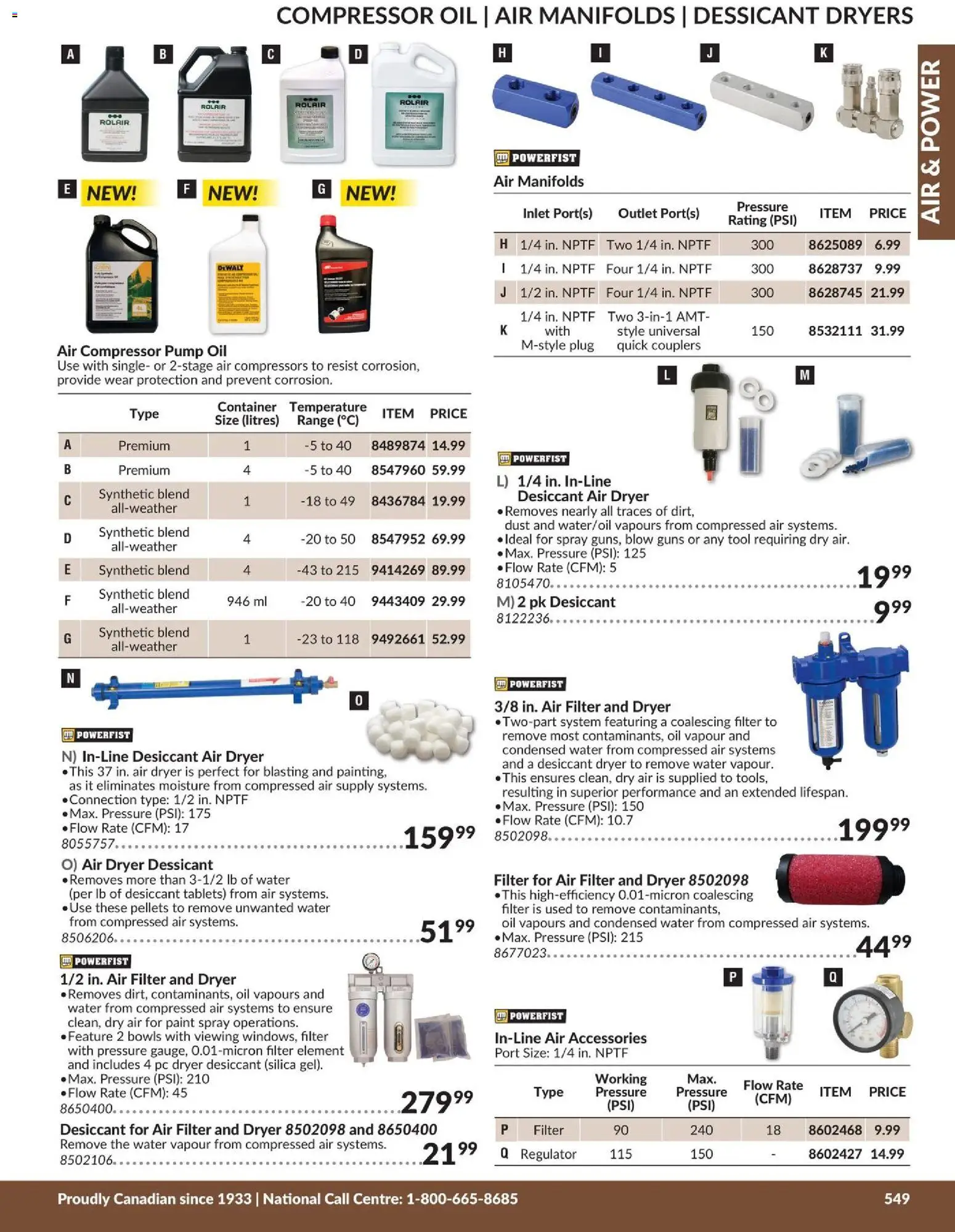 Princess Auto flyer valid from 21.04.2026 | Page: 8 | Products: PC, Dryer, Oil