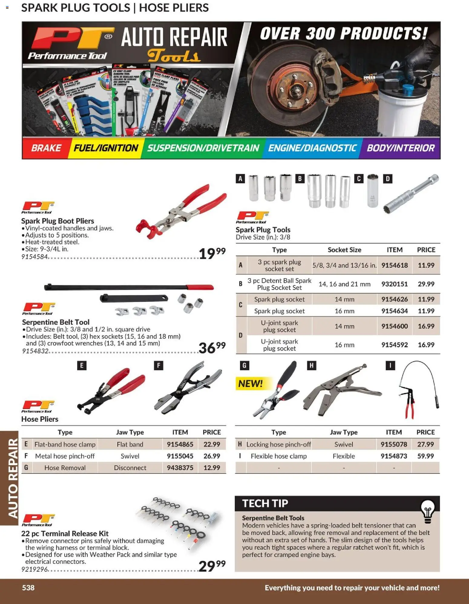 Princess Auto flyer valid from 21.04.2026 | Page: 74 | Products: Belt, PC, Connector, Socket