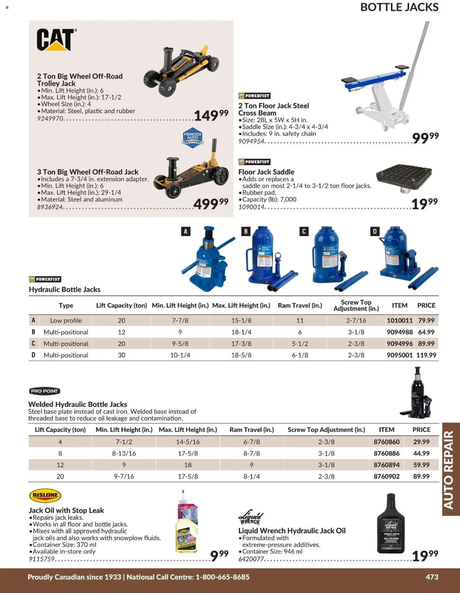 Princess Auto flyer valid from 21.04.2026 | Page: 8 | Products: Oil