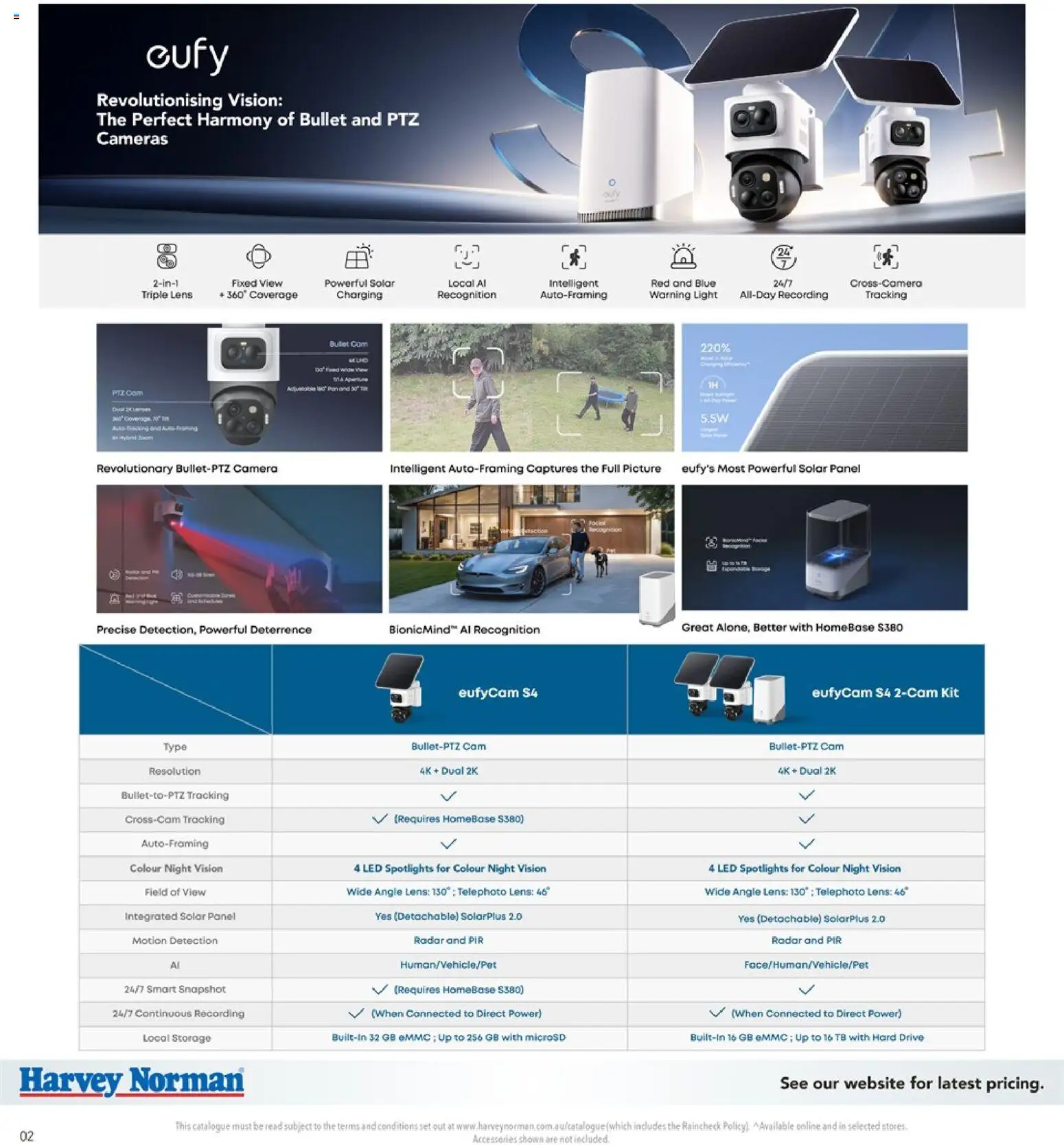 Harvey Norman catalogue - valid from 08/09/2026 | Page: 2 | Products: Light, Picture, Camera