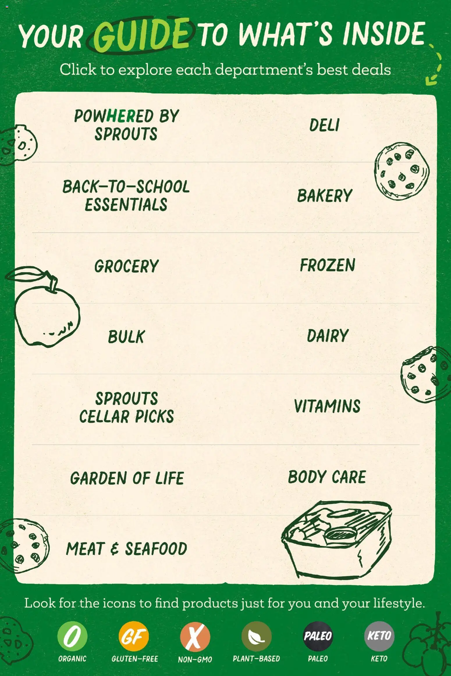 Sprouts Monthly Ad - valid from 07/29/2026 | Page: 2 | Products: Bakery, Seafood