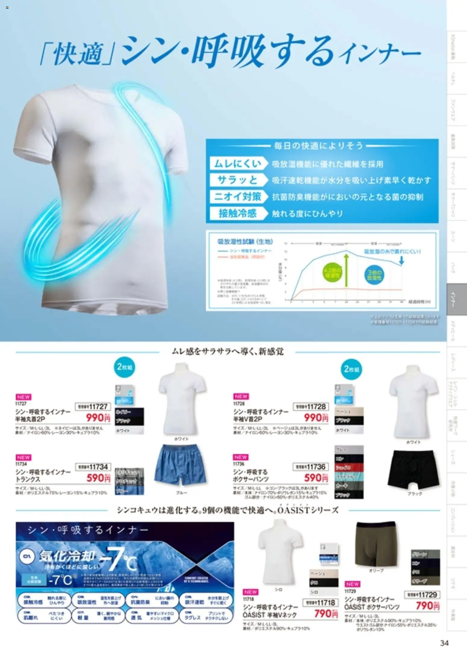 {H1} | ページ: 35 | 製品: トランクス