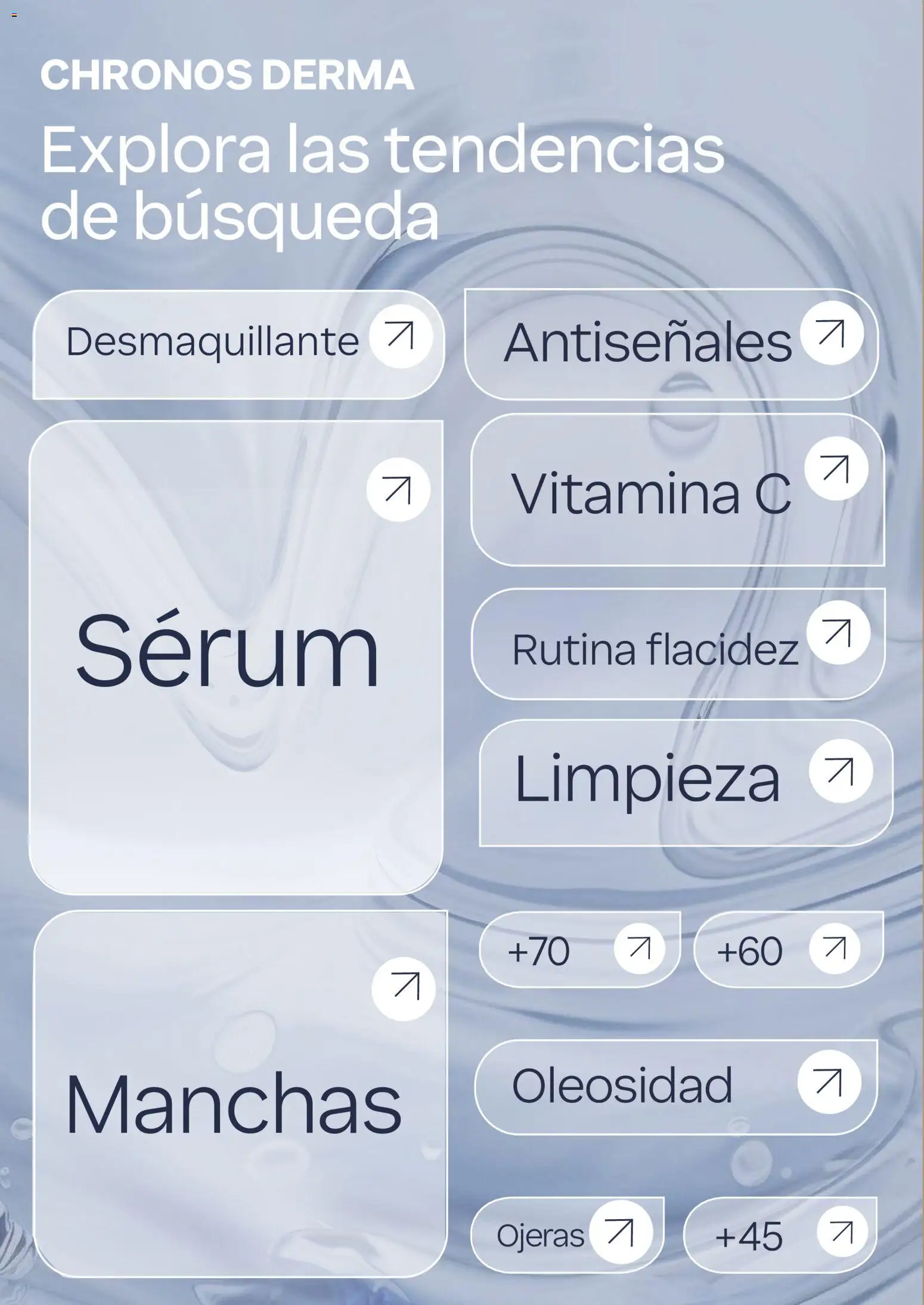 Natura revista - valida desde el 23/09/2026 | Página: 115 | Productos: Serum, Desmaquillante