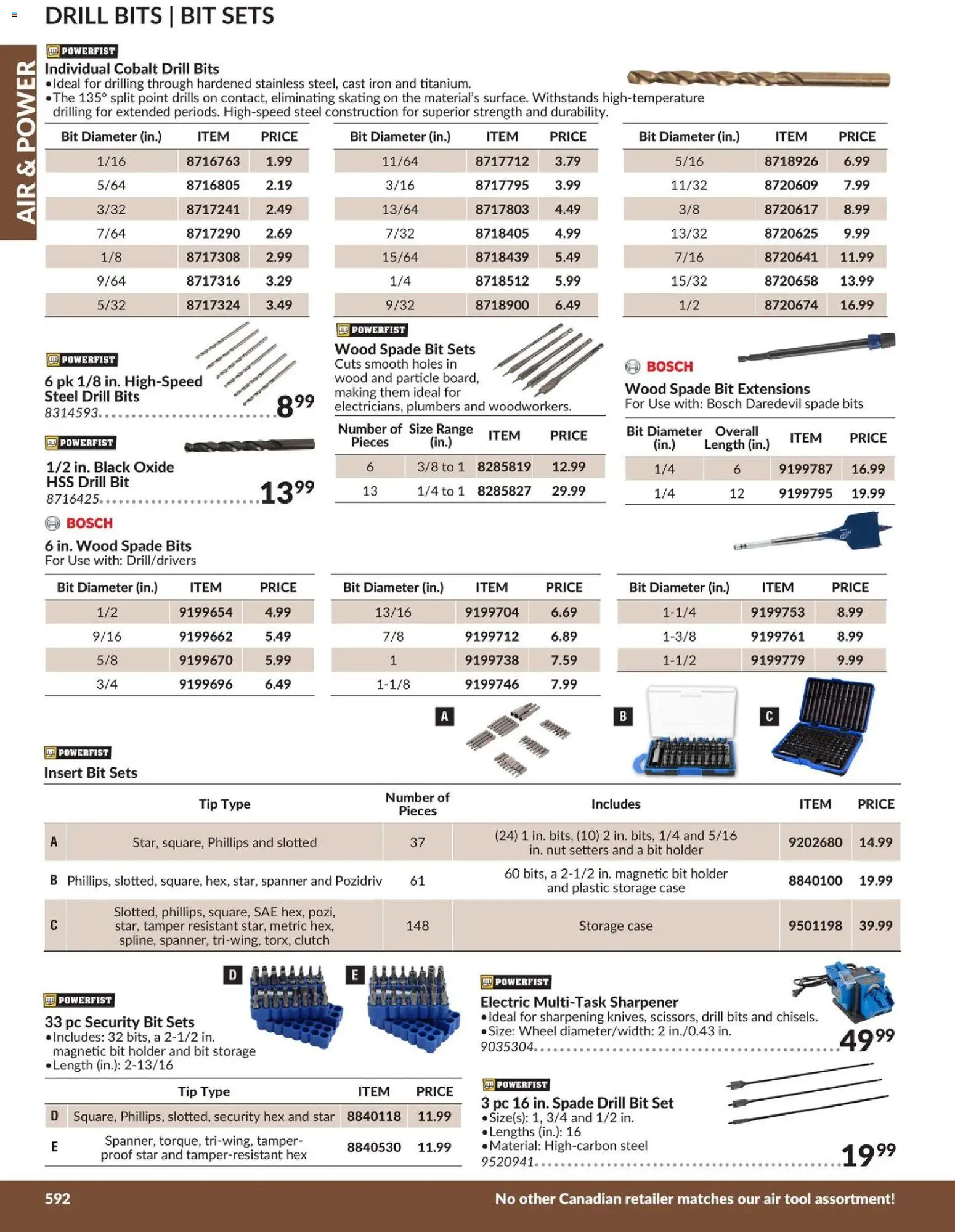 Princess Auto flyer valid from 21.04.2026 | Page: 53 | Products: PC, Case, Iron