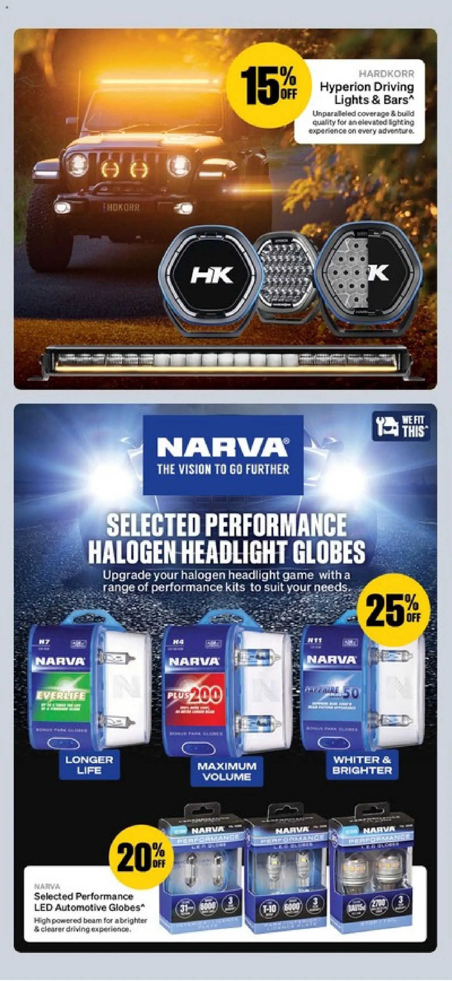 Supercheap Auto catalogue - valid from 20.05.2026 | Page: 31
