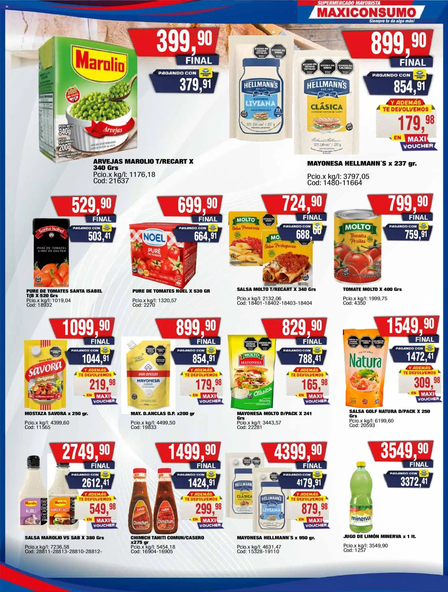 Maxiconsumo ofertas de 27/04/2026 ✳️ Obtenga un descuento limitado hoy mismo | Argentina
