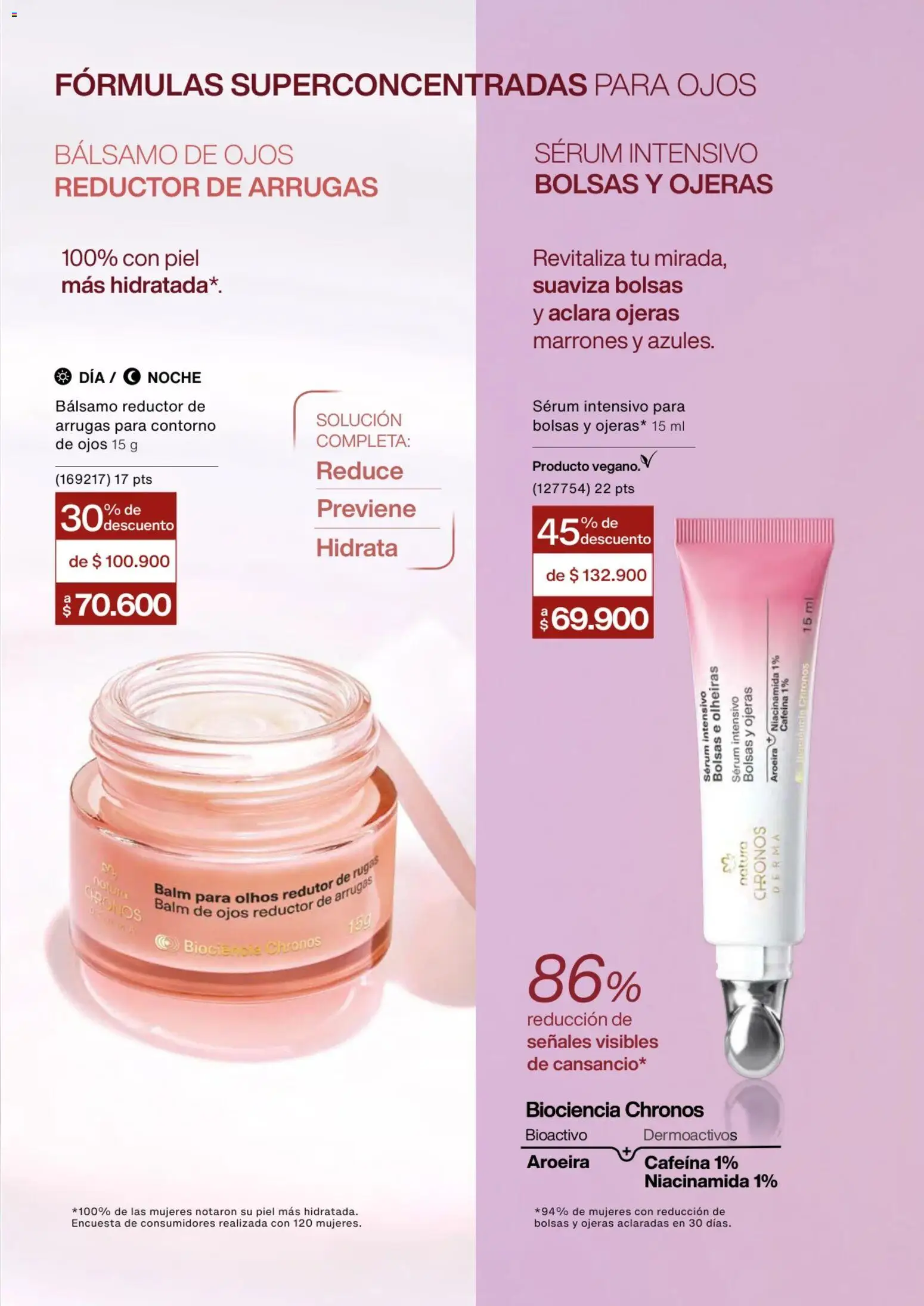 Natura revista - valida desde el 01/03/2026 | Página: 81 | Productos: Bálsamo, Serum, Contorno