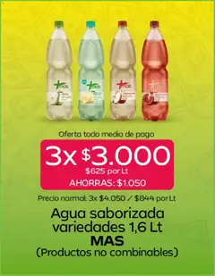 Tottus Ofertas válido desde el 15.06.2026 | Página: 7 | Productos: Manzana, Agua, Agua saborizada, Pera