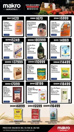 Vista previa Makro semana de la gastronomía válido desde el 13/08/2026 | Página: 4 | Productos: Jarabe, Papas, Pan, Pan rallado
