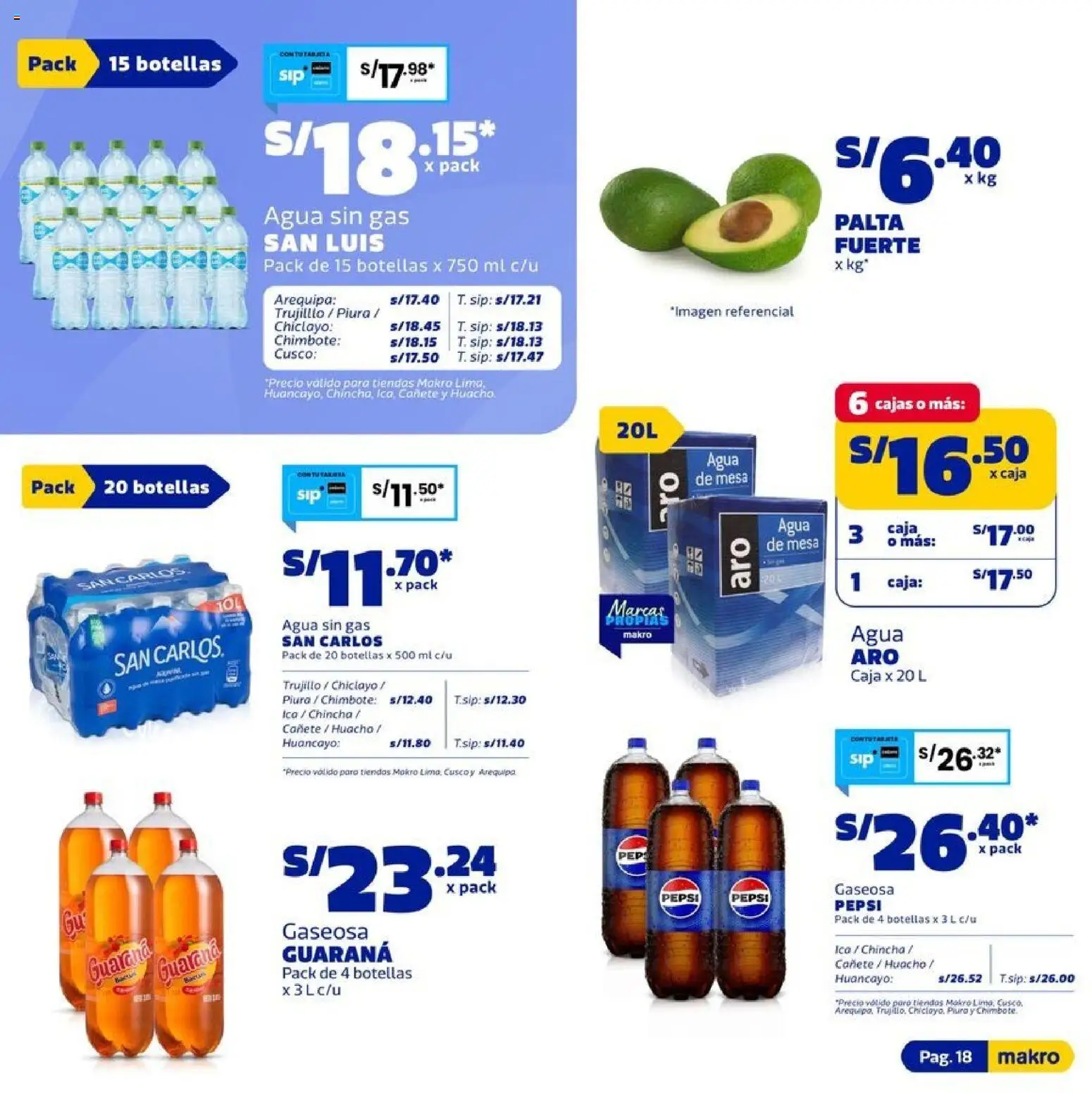 Catálogo Makro válido desde 18.06.2026 | Página: 18