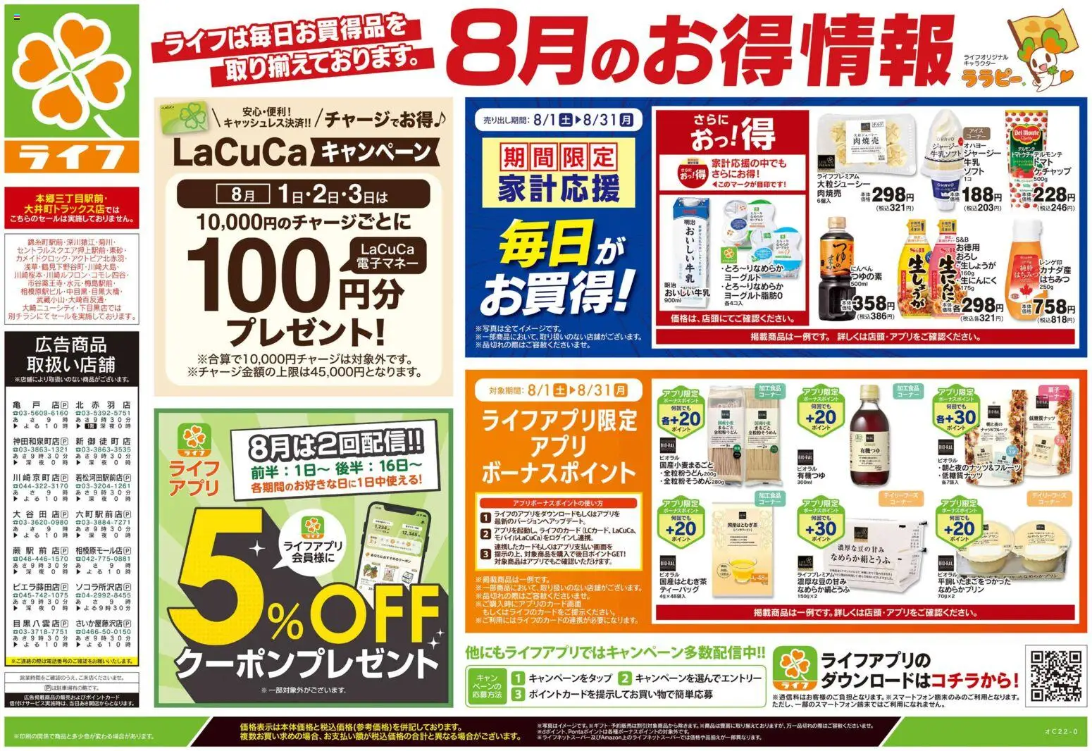 {H1} | ページ: 1 | 製品: ヨーグルト, ケチャップ