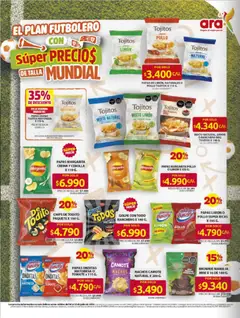 Ara catálogo -  Vista previa de la revista de la tienda Ara valido desde el 16/07/2026 | Página: 2