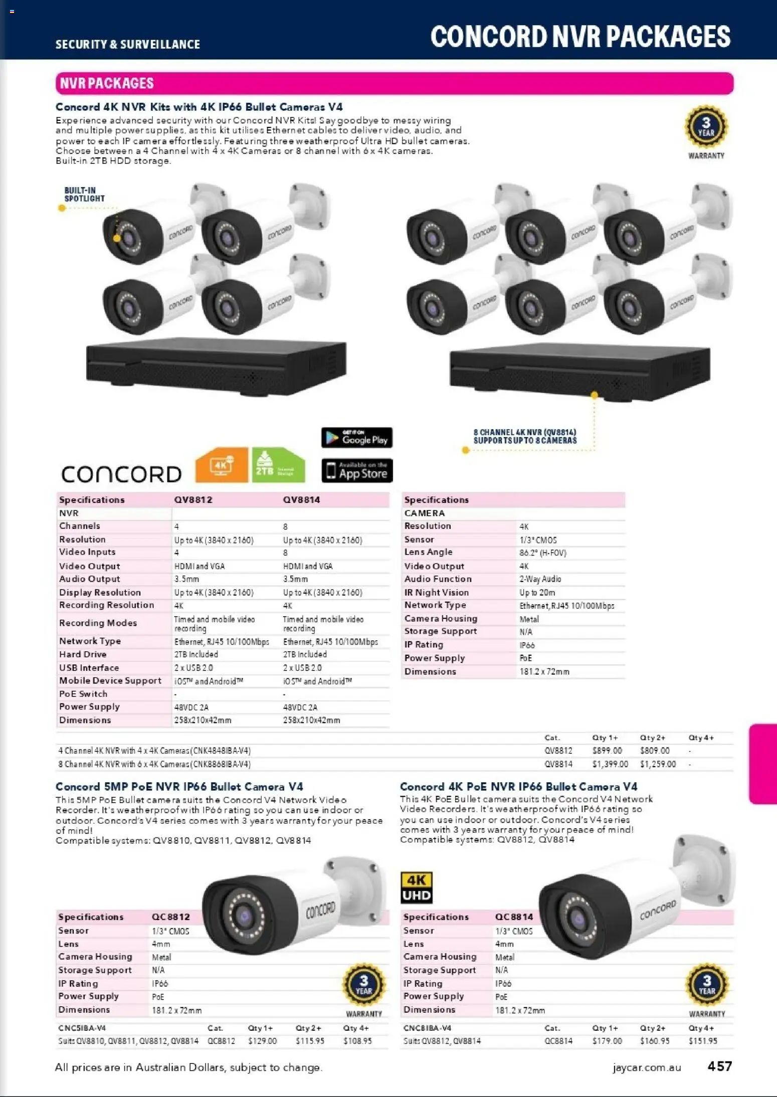 Jaycar catalogue - valid from 31/08/2026 | Page: 455 | Products: Kits, Suit, Audio, Video
