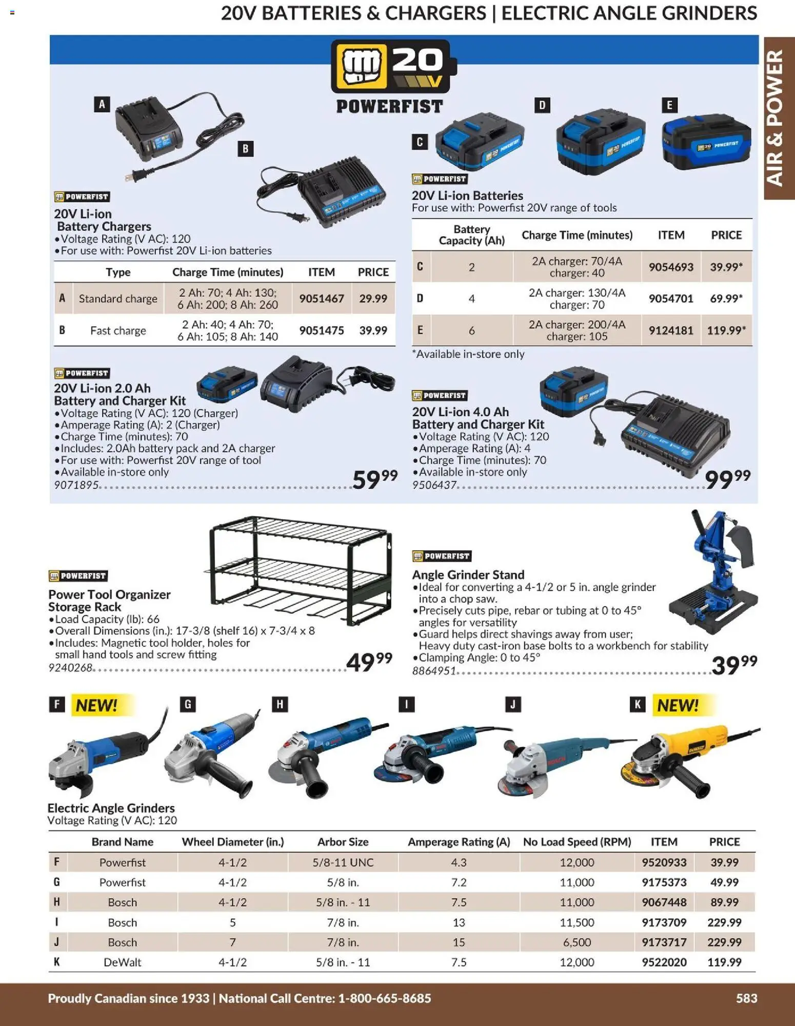 Princess Auto flyer valid from 21.04.2026 | Page: 44 | Products: Grinder, Shelf, Battery