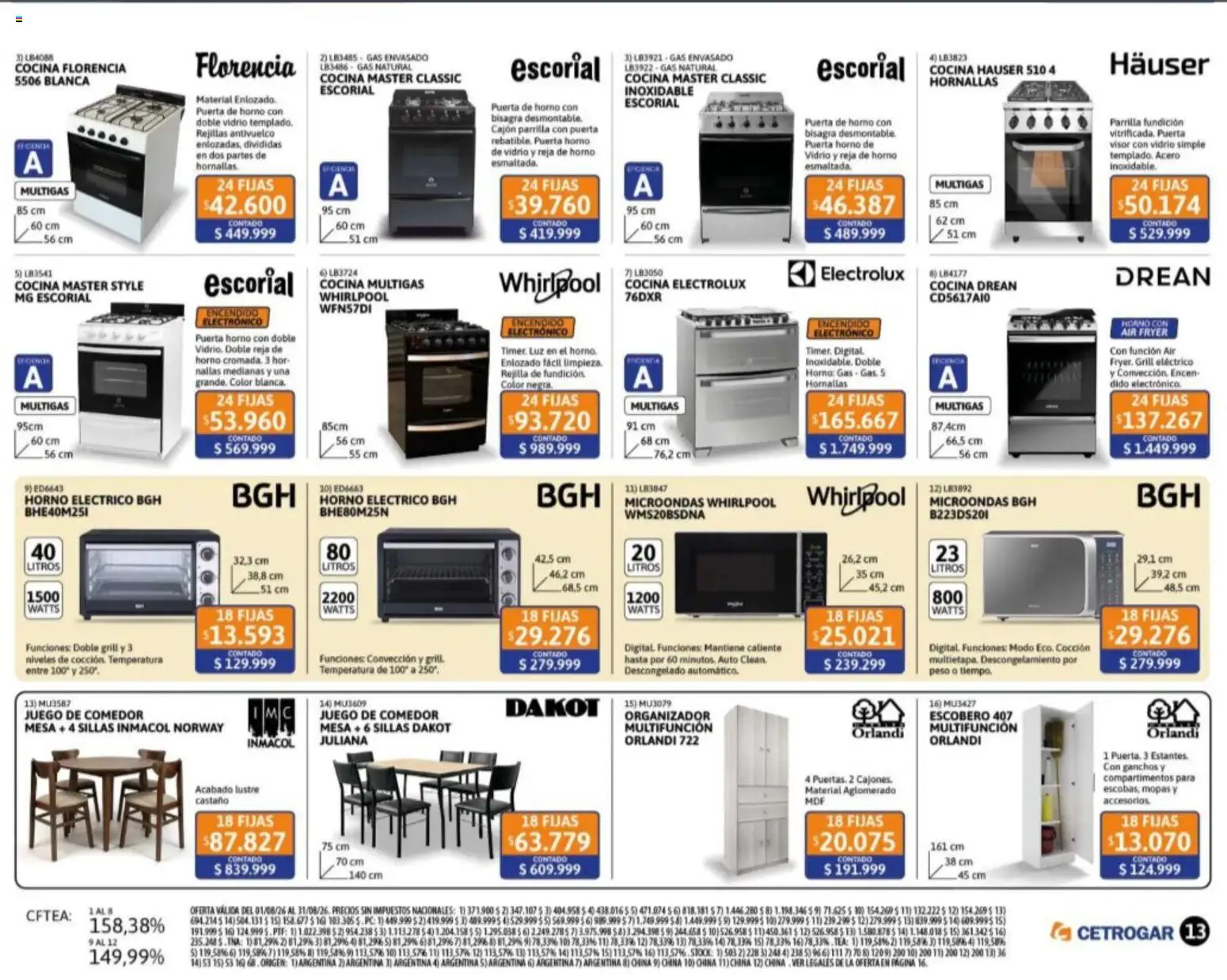 Cetrogar catálogo │ válido desde el 04/08/2026 | Página: 9 | Productos: Organizador, Horno, Cocina, Microondas