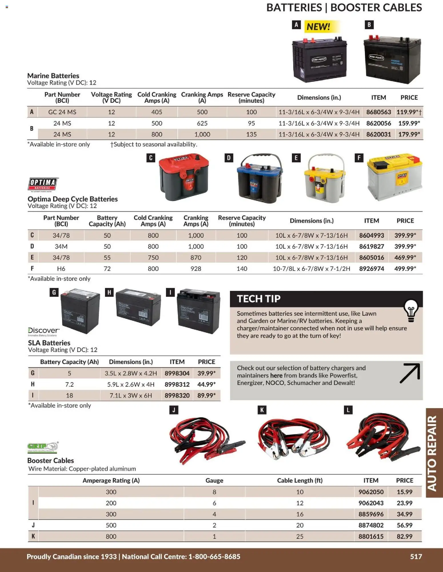 Princess Auto flyer valid from 21.04.2026 | Page: 54 | Products: Cable, Battery