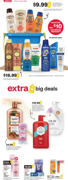 Preview of CVS Pharmacy weekly ads valid from 31.05.2026