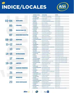 Alvi Catálogo válido desde el 27.05.2026 | Página: 2 | Productos: General