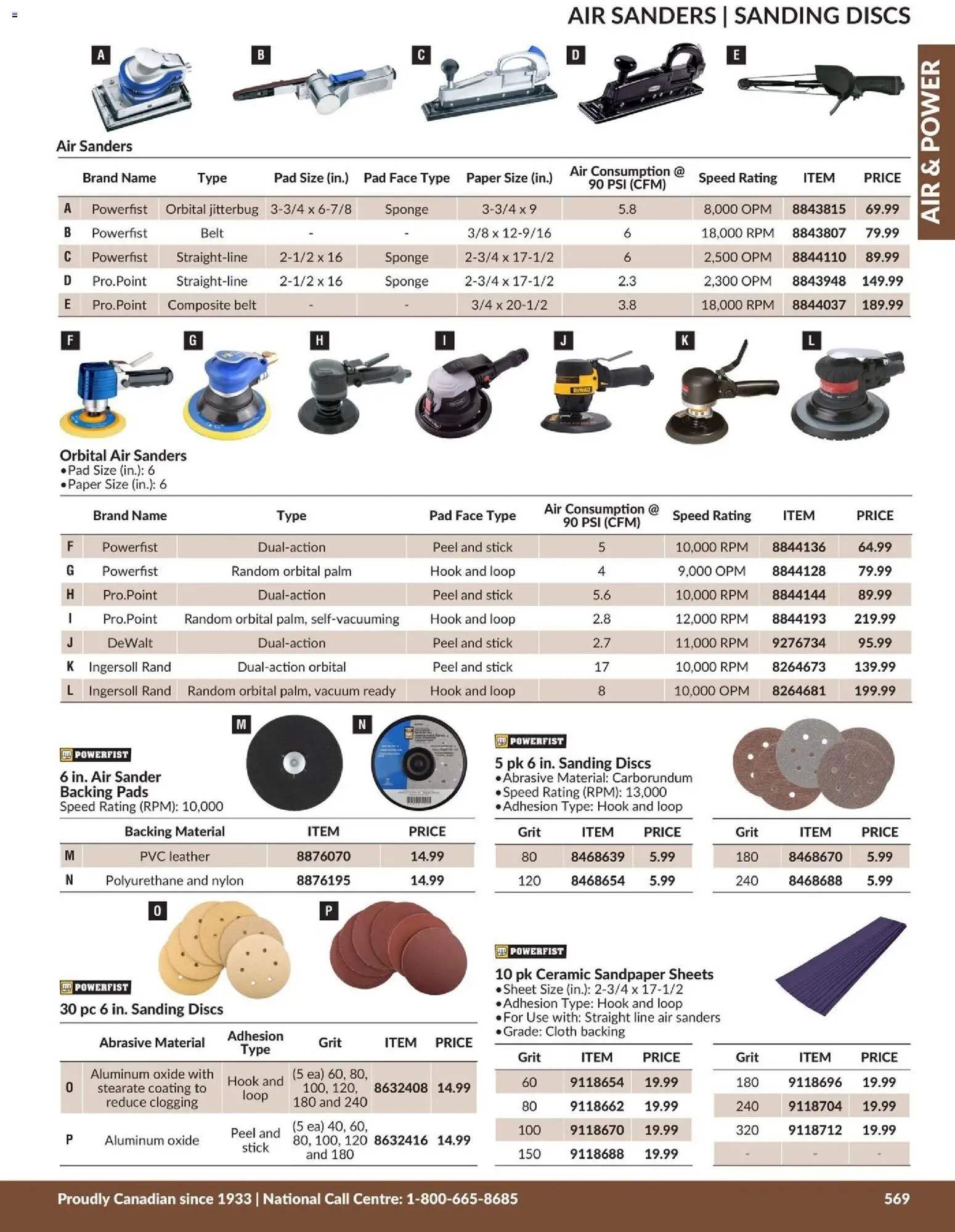 Princess Auto flyer valid from 21.04.2026 | Page: 28 | Products: Belt, PC, Sponge