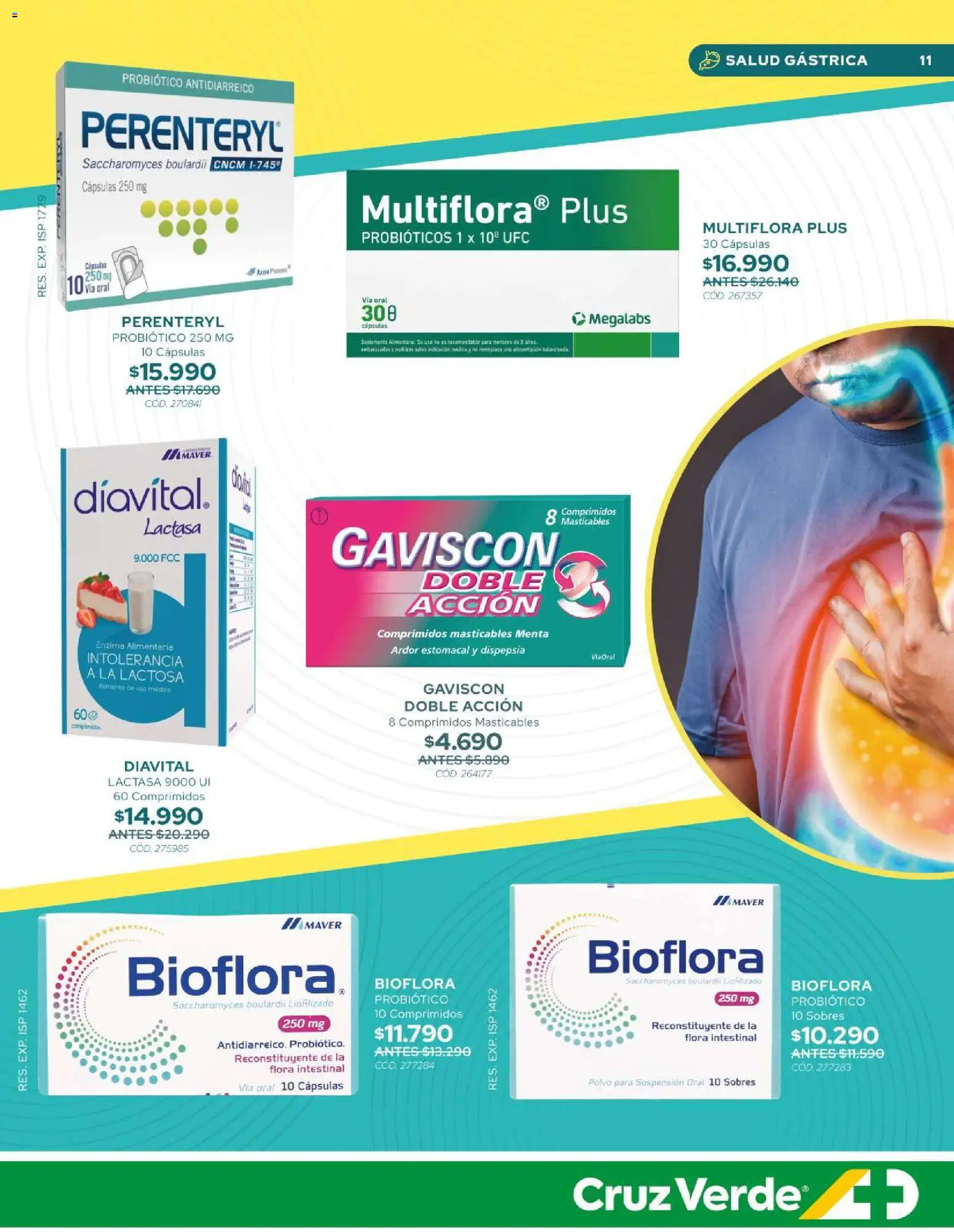 Cruz Verde Descuentos │ válido desde el 01.06.2026 | Página: 11 | Productos: Polvo