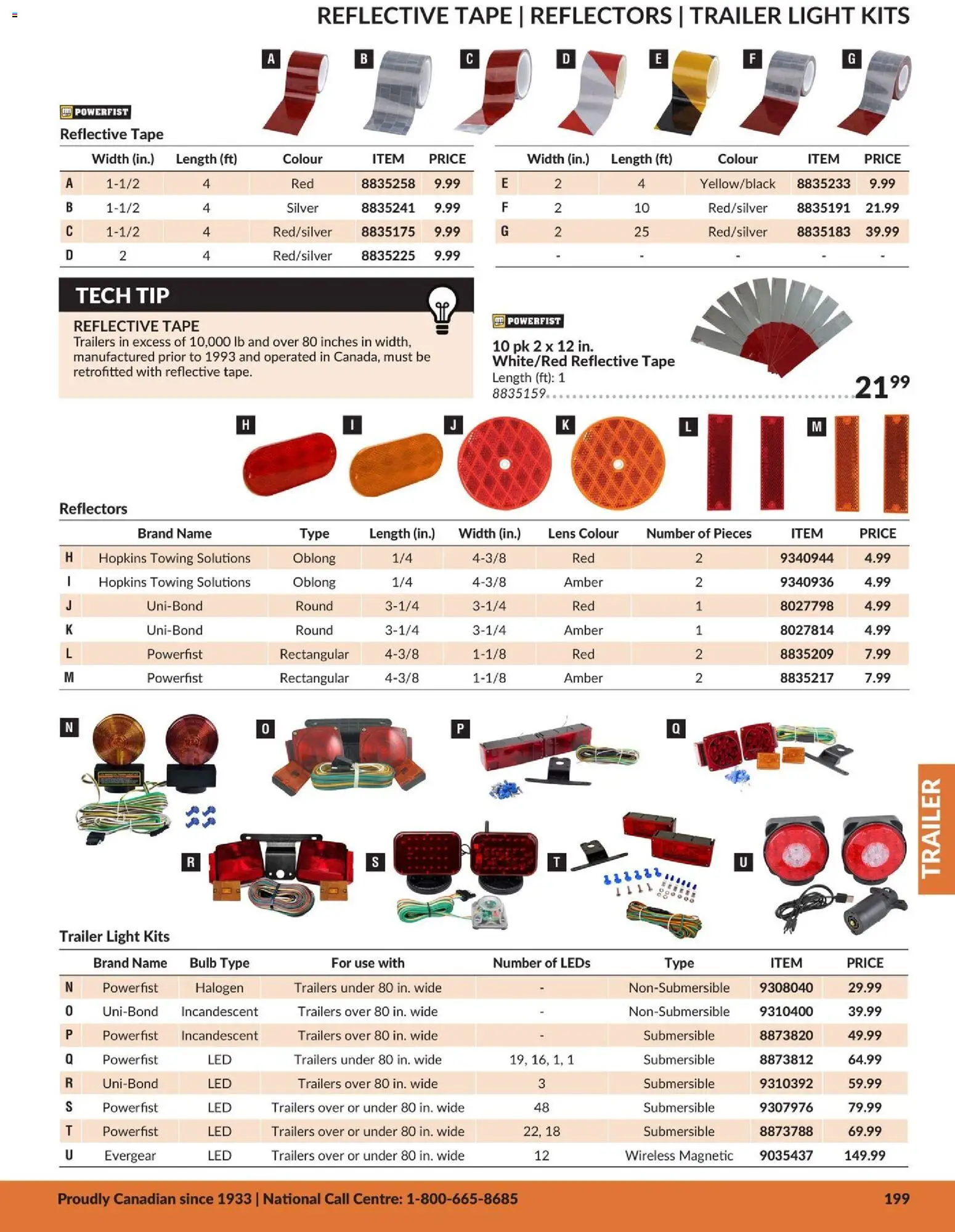 Princess Auto flyer valid from 21.04.2026 | Page: 20