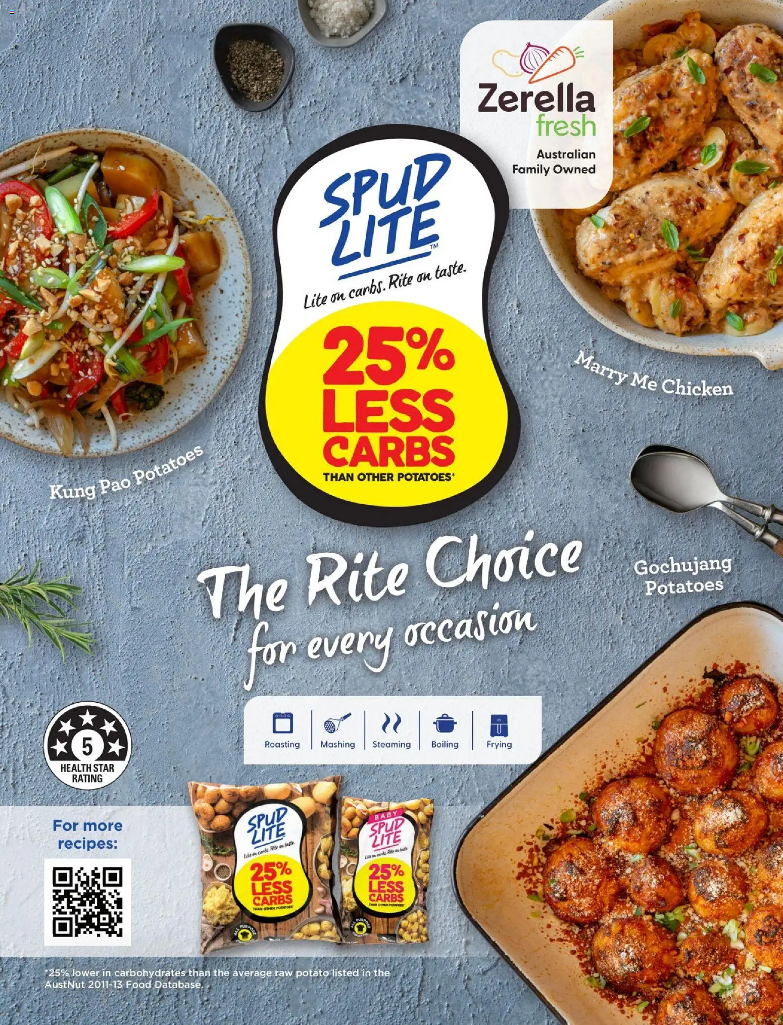Foodland catalogue - valid from 06.06.2026 | Page: 64 | Products: Chicken, Potatoes