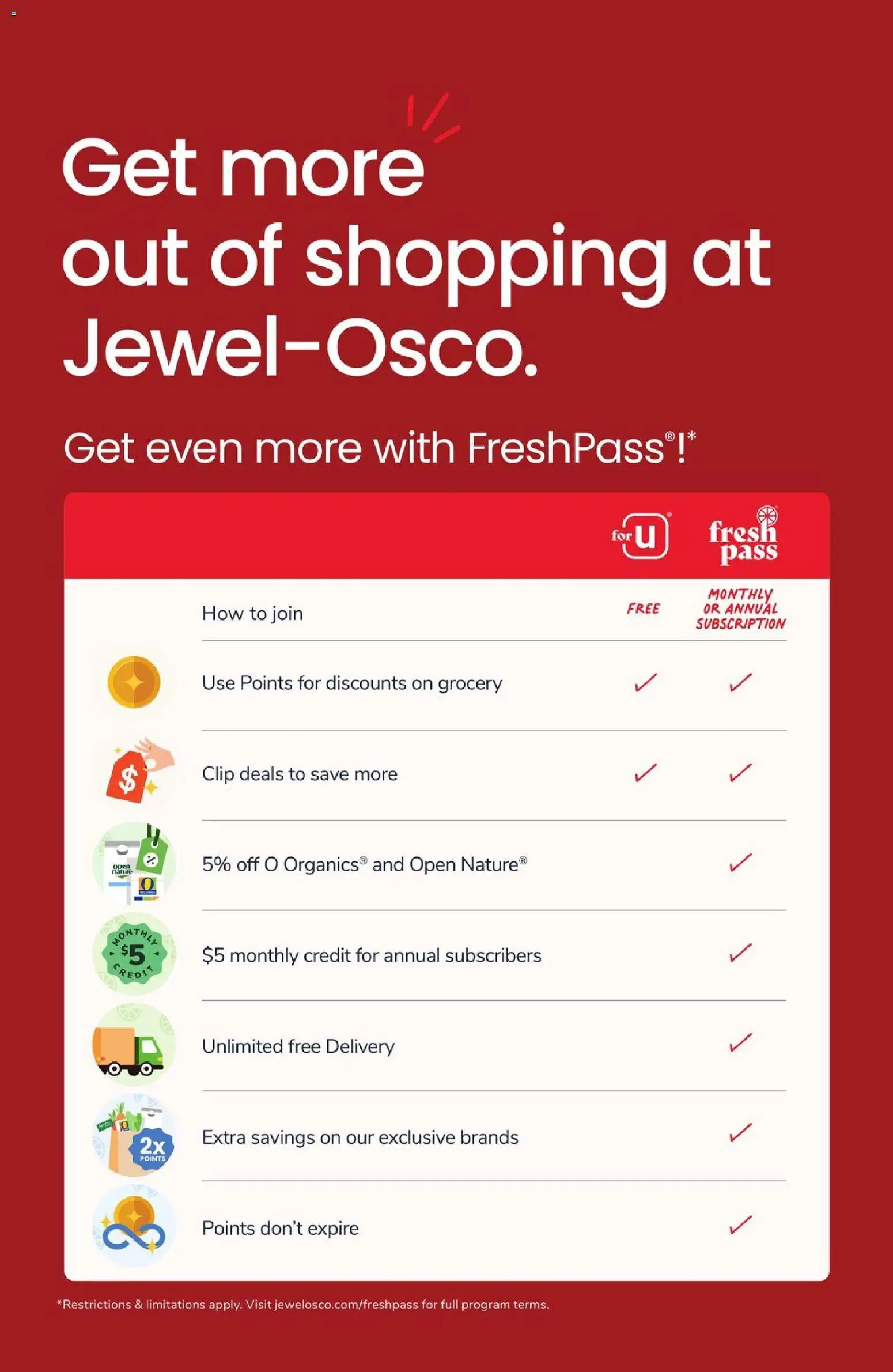 Jewel Osco Weekly Ad - valid from 08/05/2026 | Page: 11 | Products: Clip