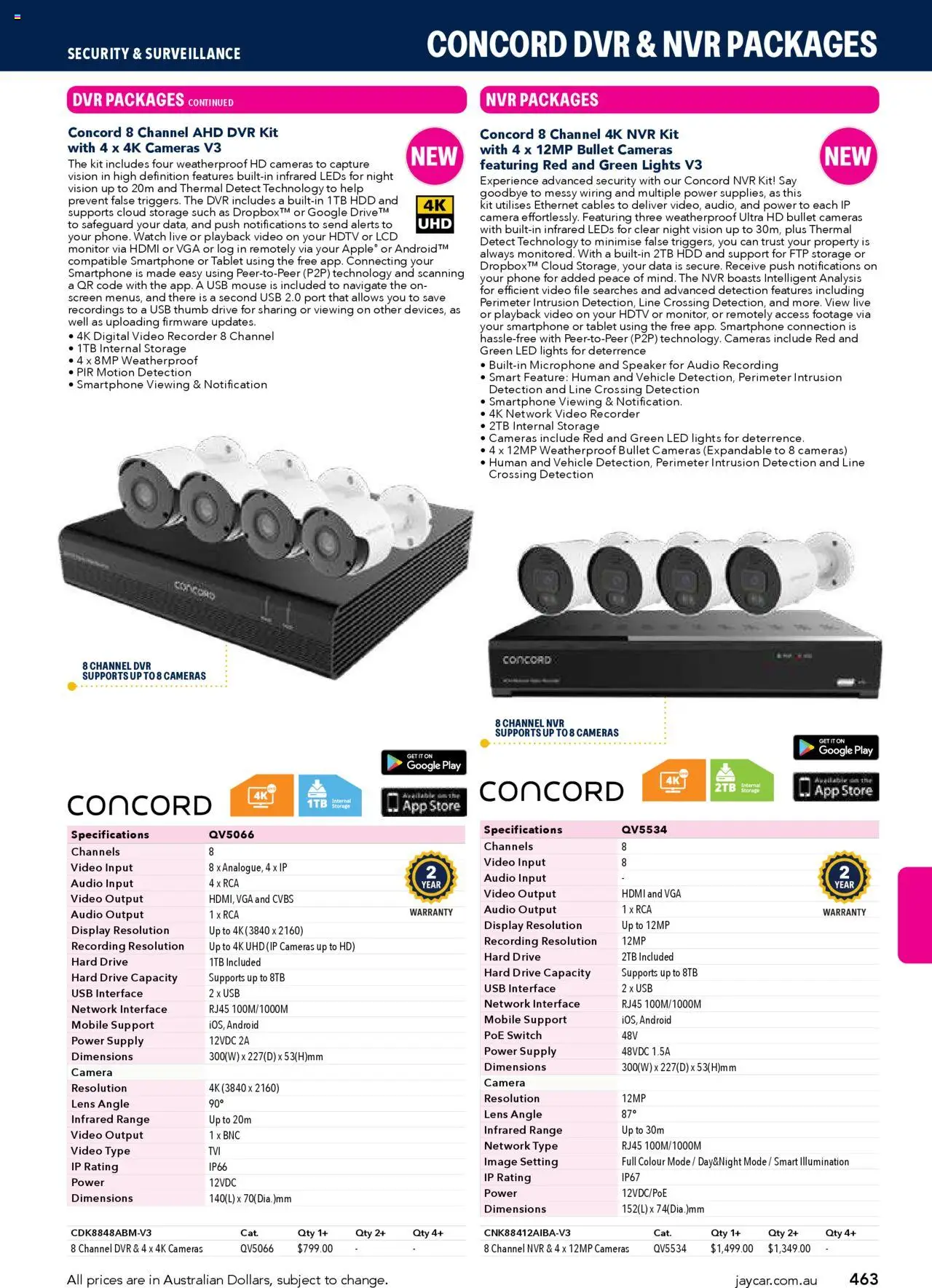 Jaycar catalogue - valid from 09/07/2025 | Page: 463 | Products: Monitor, Recorder, Video recorder, Screen