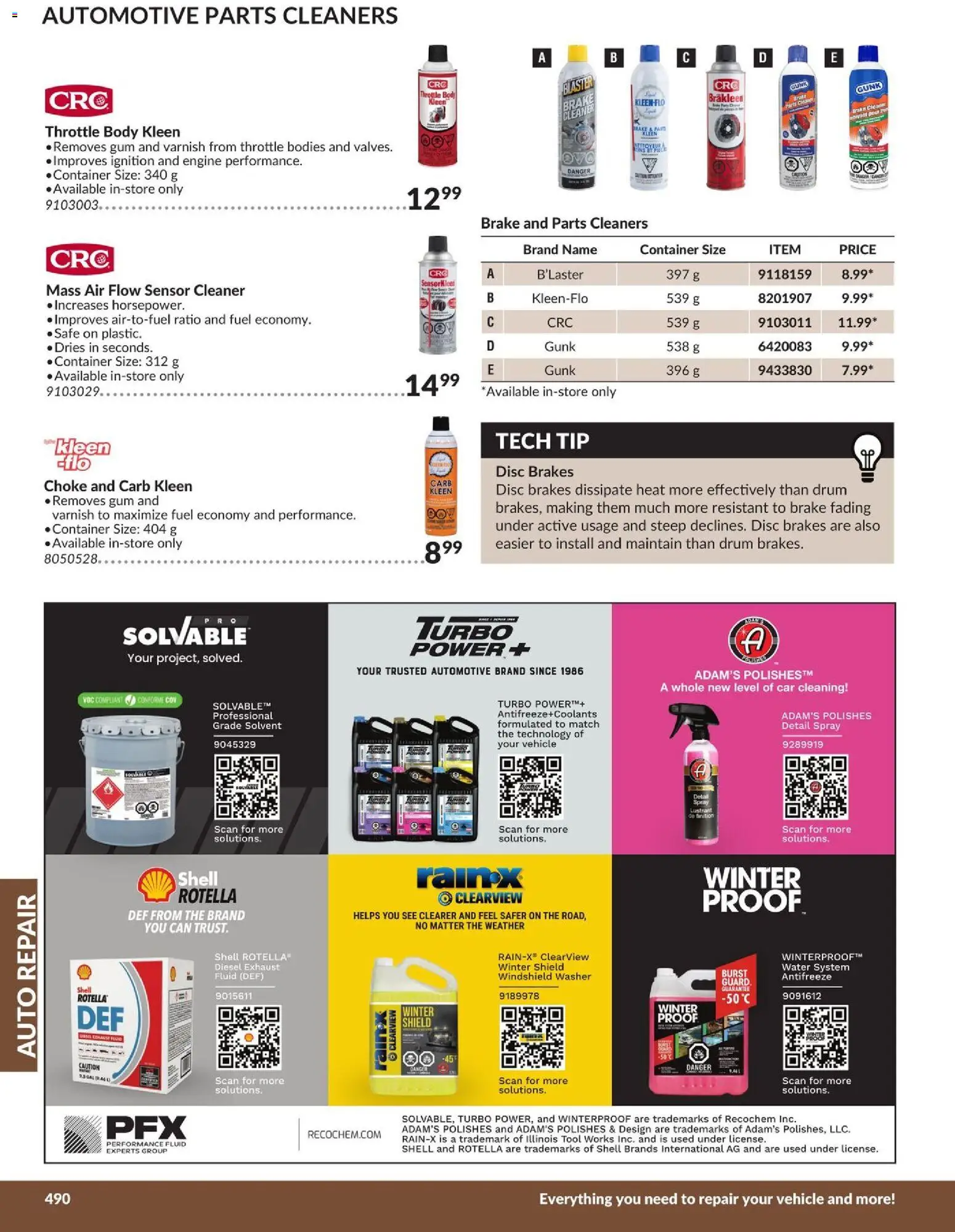 Princess Auto flyer valid from 21.04.2026 | Page: 25
