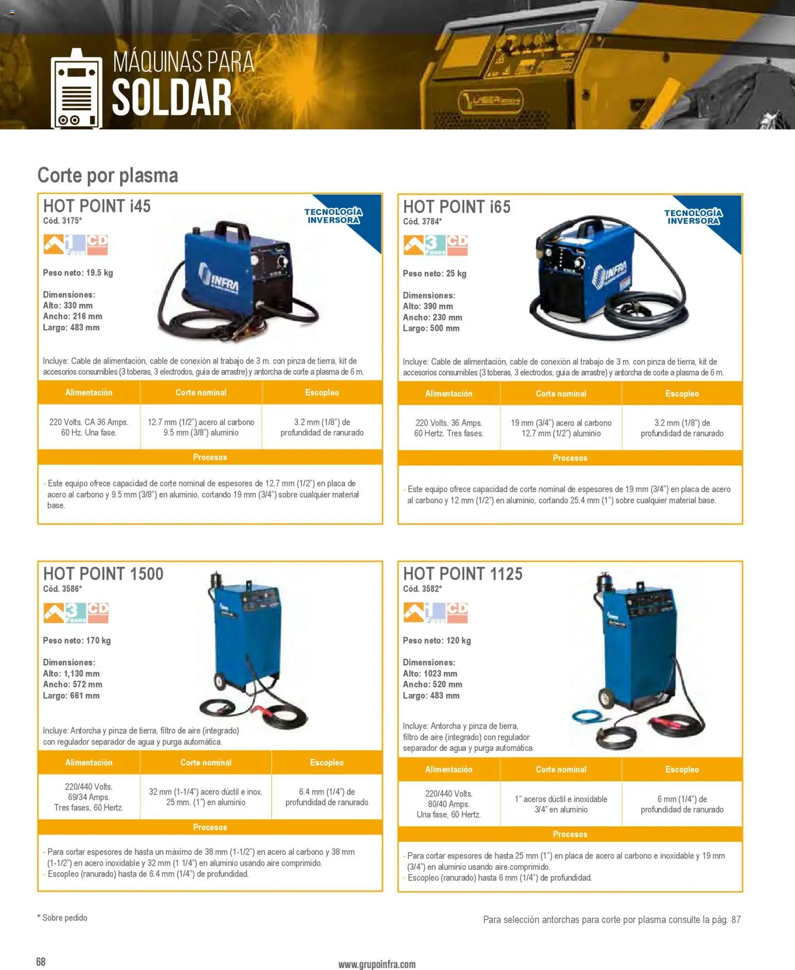 Nuevas ofertas de Infra válidas en toda la República Mexicana desde el 01/01/2026. ¡Encuentra las mejores ofertas en Infra catálogo! | Página: 70 | Productos: Agua, Cable, Sobre, Pinza