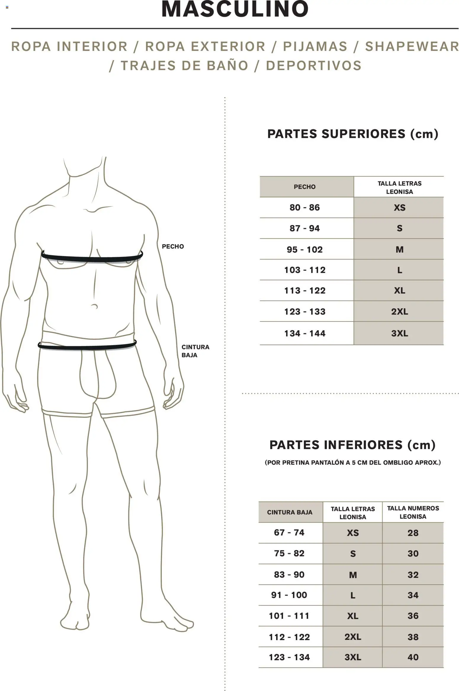 Catálogo Leonisa válido desde 25/06/2026 | Página: 145 | Productos: Baño, Ropa, Ropa interior